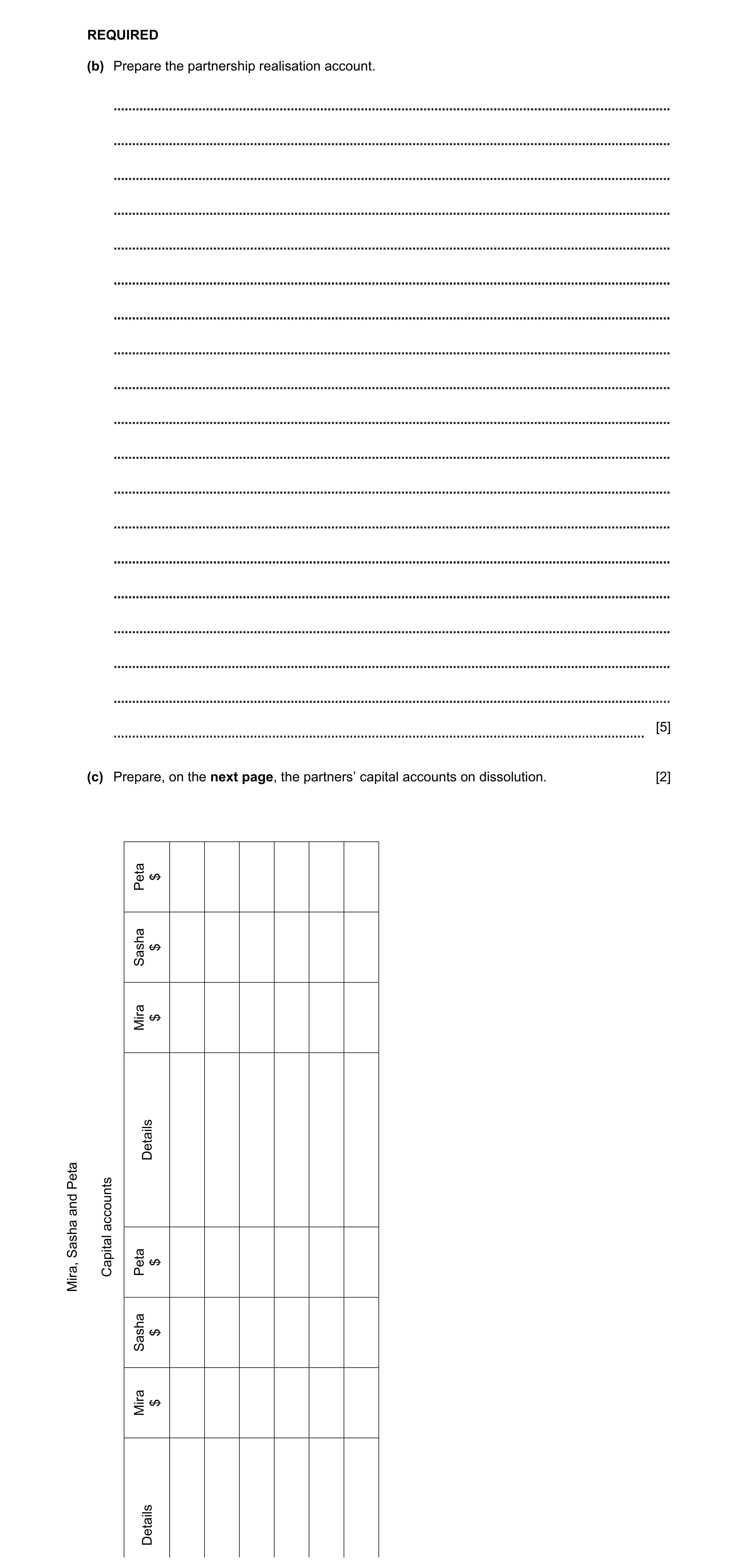 Question 16: REQUIRED (b) Prepare the partnership realisation account. [5] (c) Prepare, on the next page, the partners’ capital accounts on dissolution.…