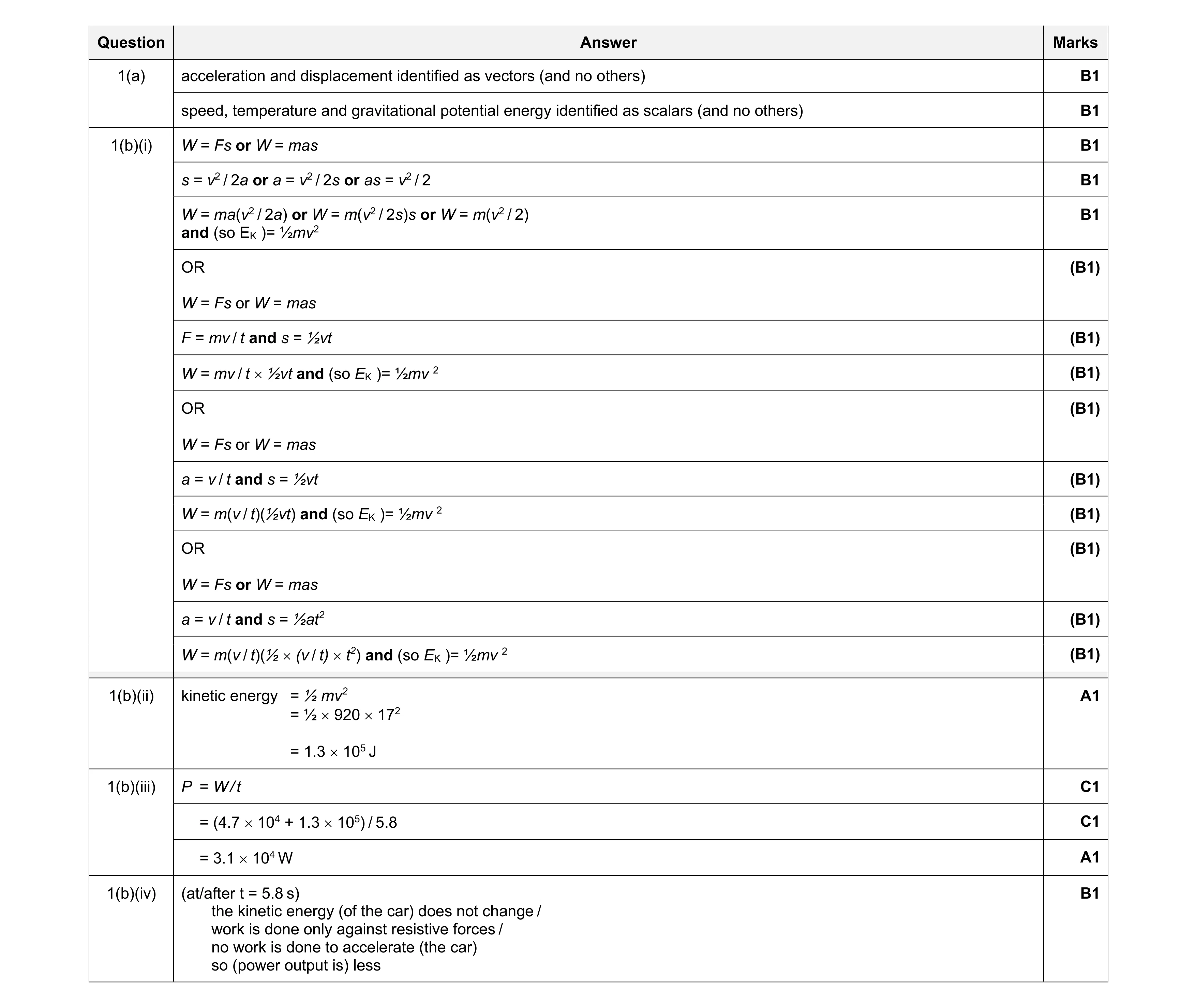 Mark scheme for question 18