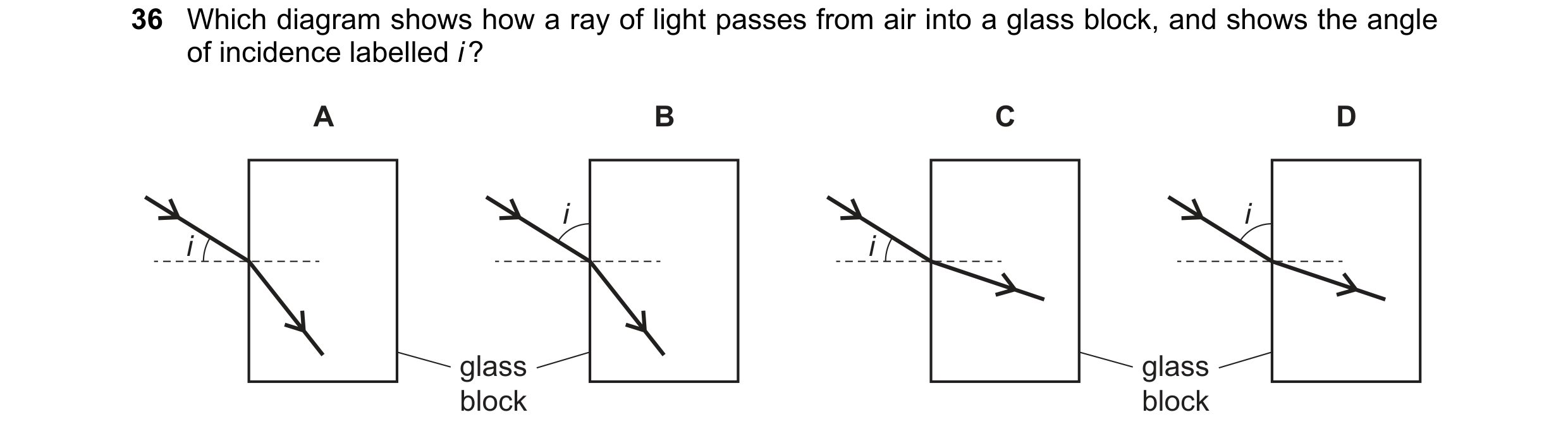 Question 8: Which diagram shows how a ray of light passes from air into a glass block, and shows the angle of incidence labelled i ? A B C D i i i i gl…