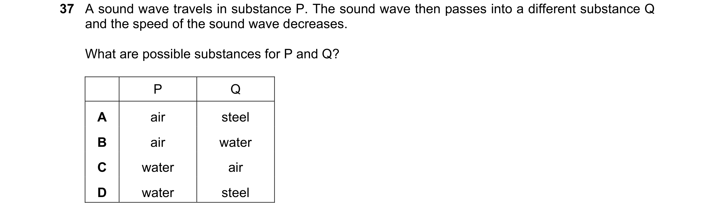 Question 9: A sound wave travels in substance P. The sound wave then passes into a different substance Q and the speed of the sound wave decreases. Wha…