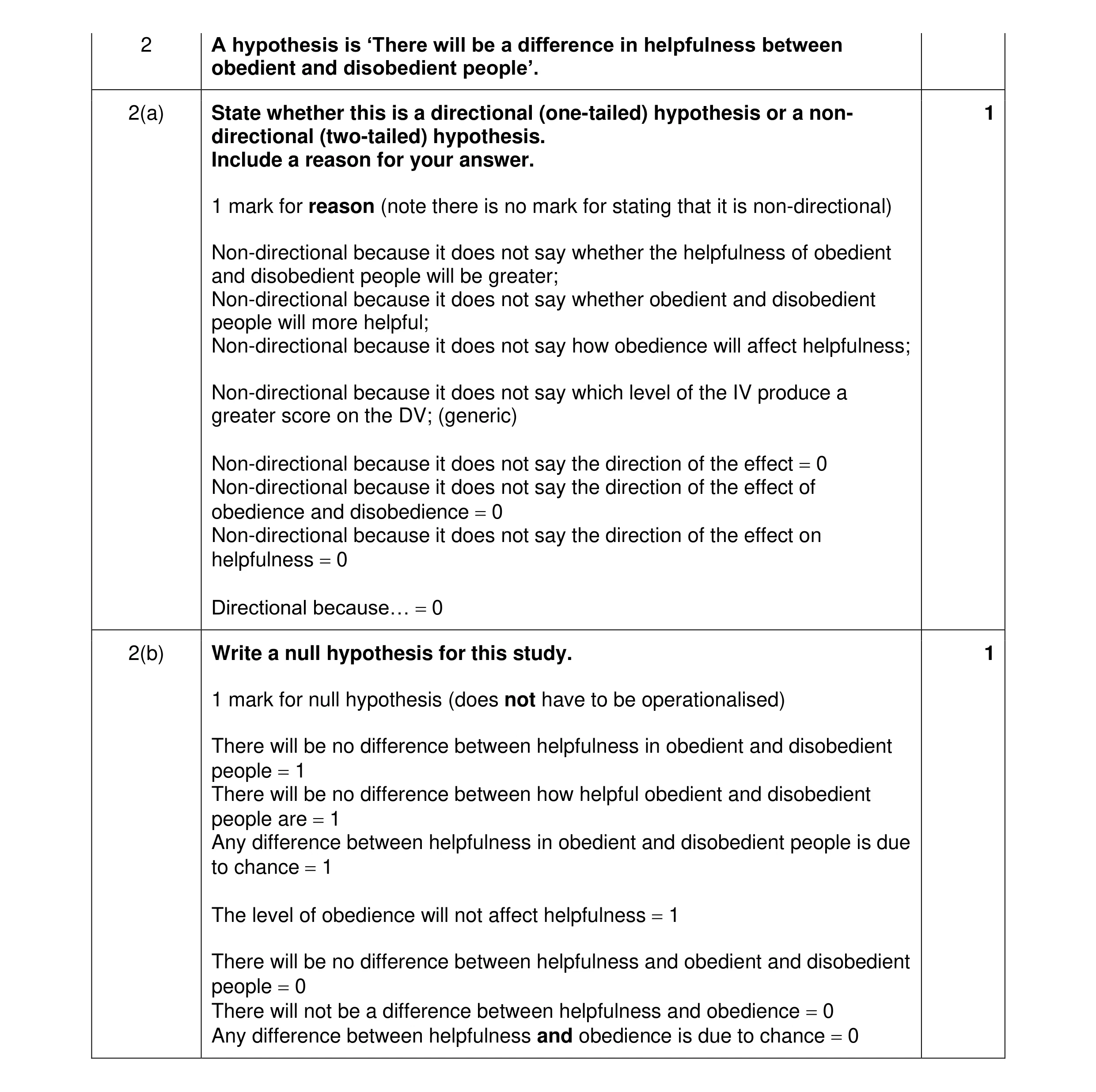 Mark scheme for question 351