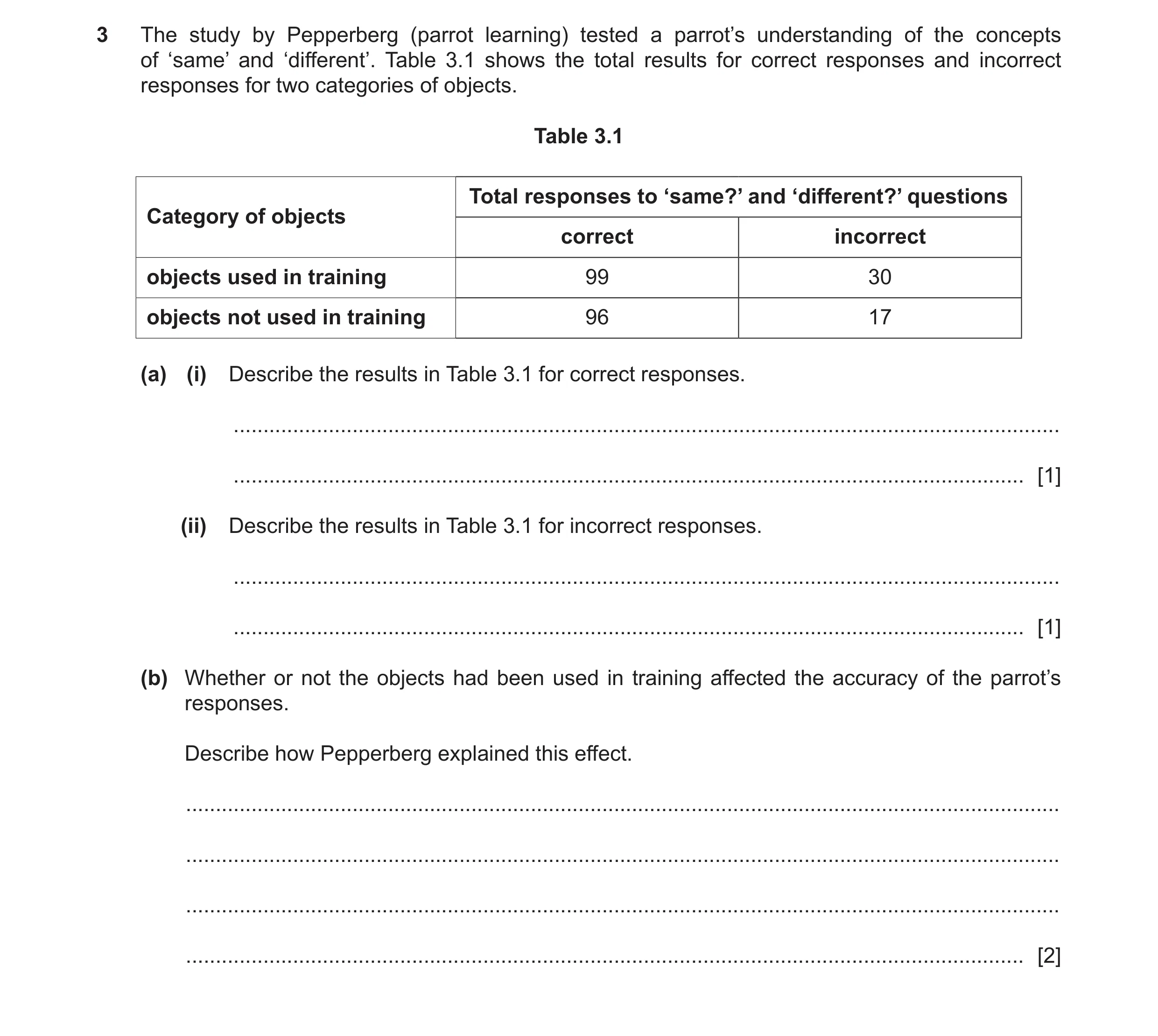Question 352: The study by Pepperberg (parrot learning) tested a parrot’s understanding of the concepts of ‘same’ and ‘different’. Table 3.1 shows the to…