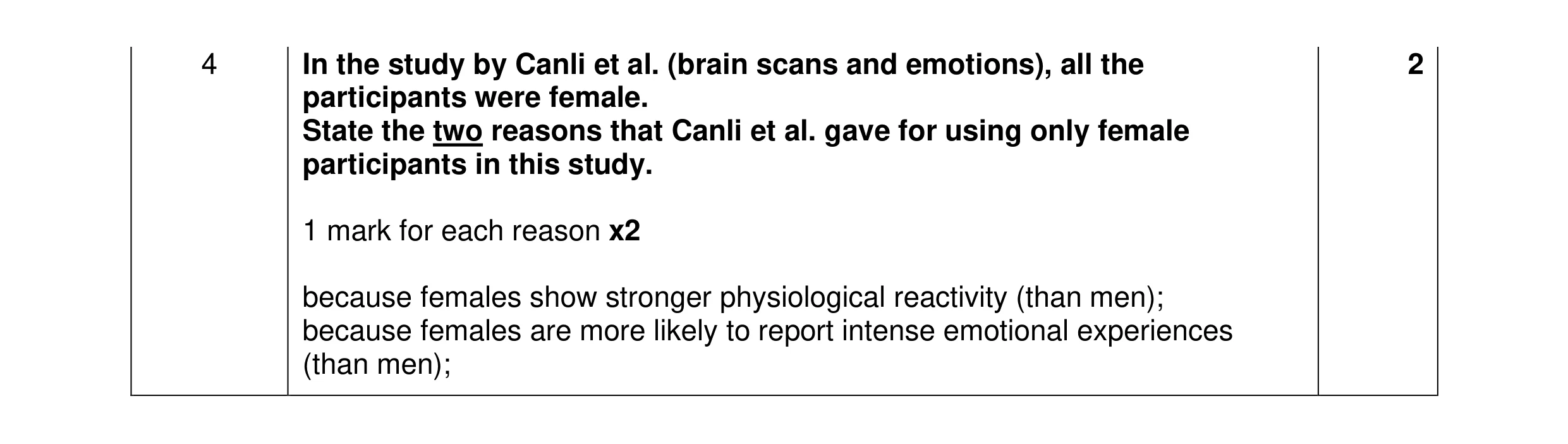 Mark scheme for question 353