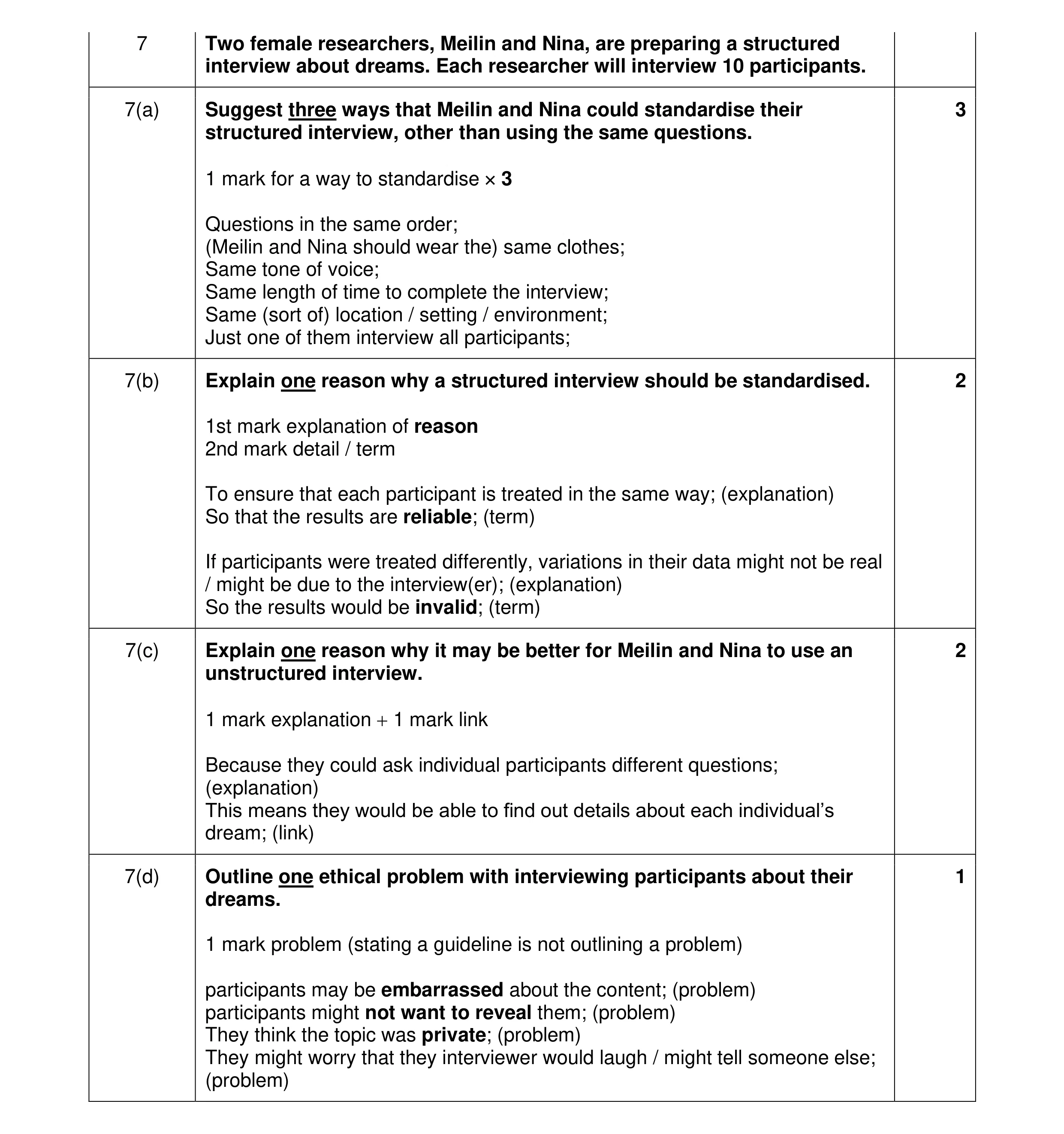 Mark scheme for question 356