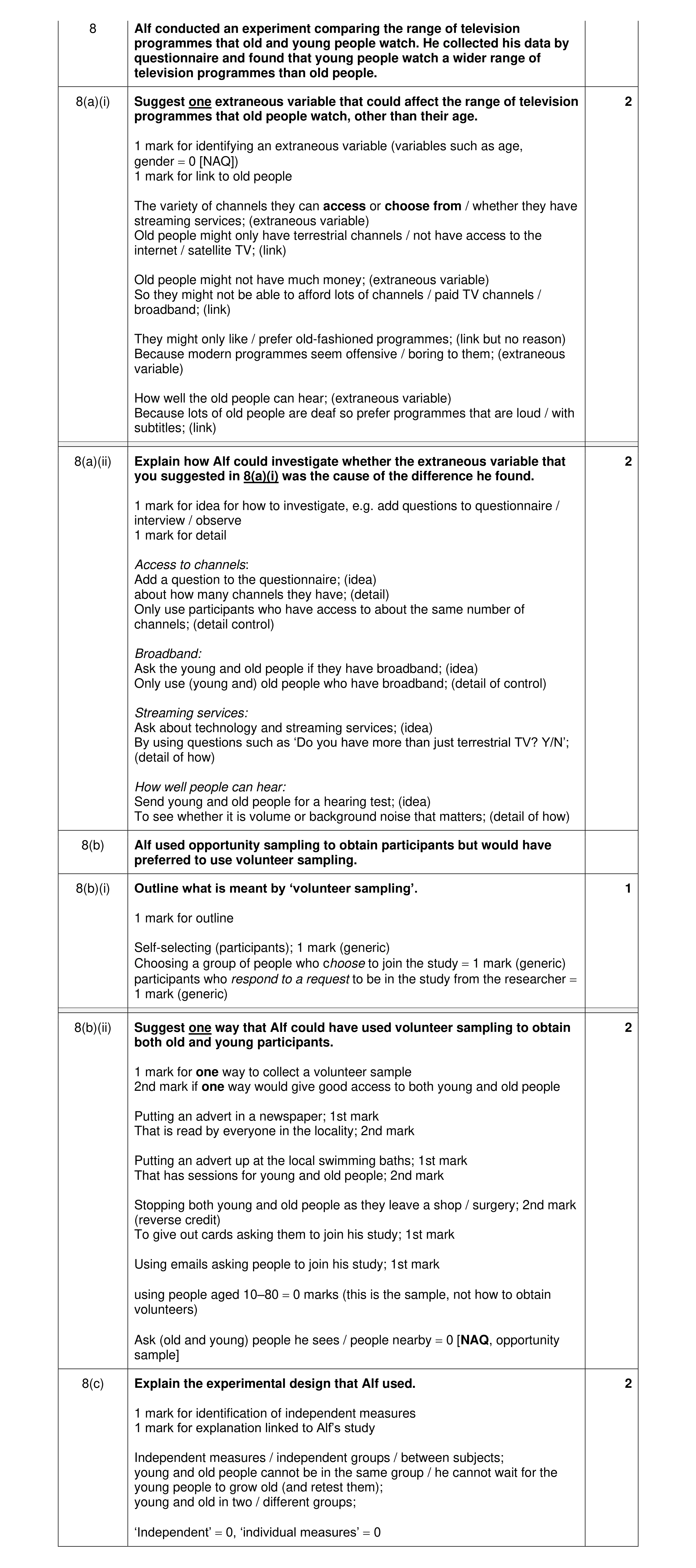 Mark scheme for question 357