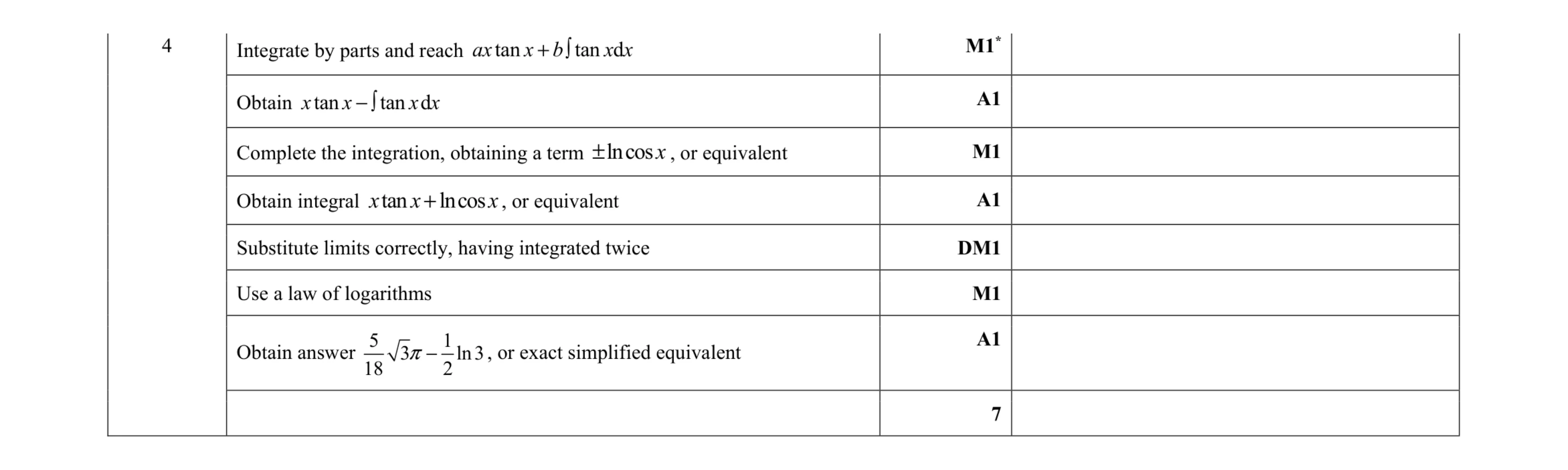 Mark scheme for question 18