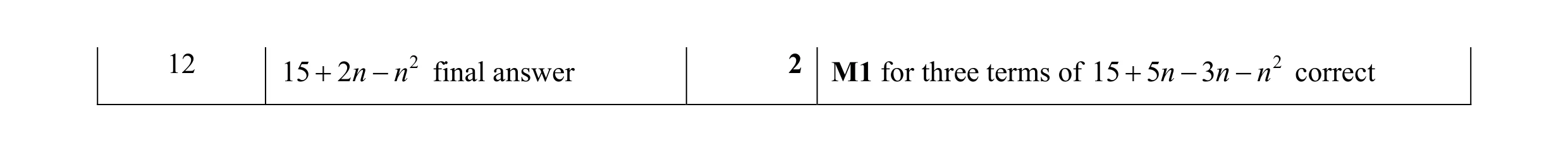 Mark scheme for question 84