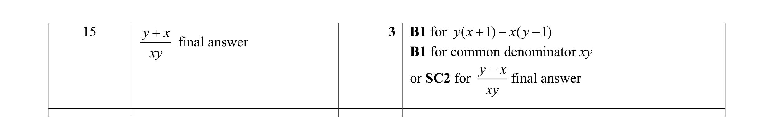 Mark scheme for question 16