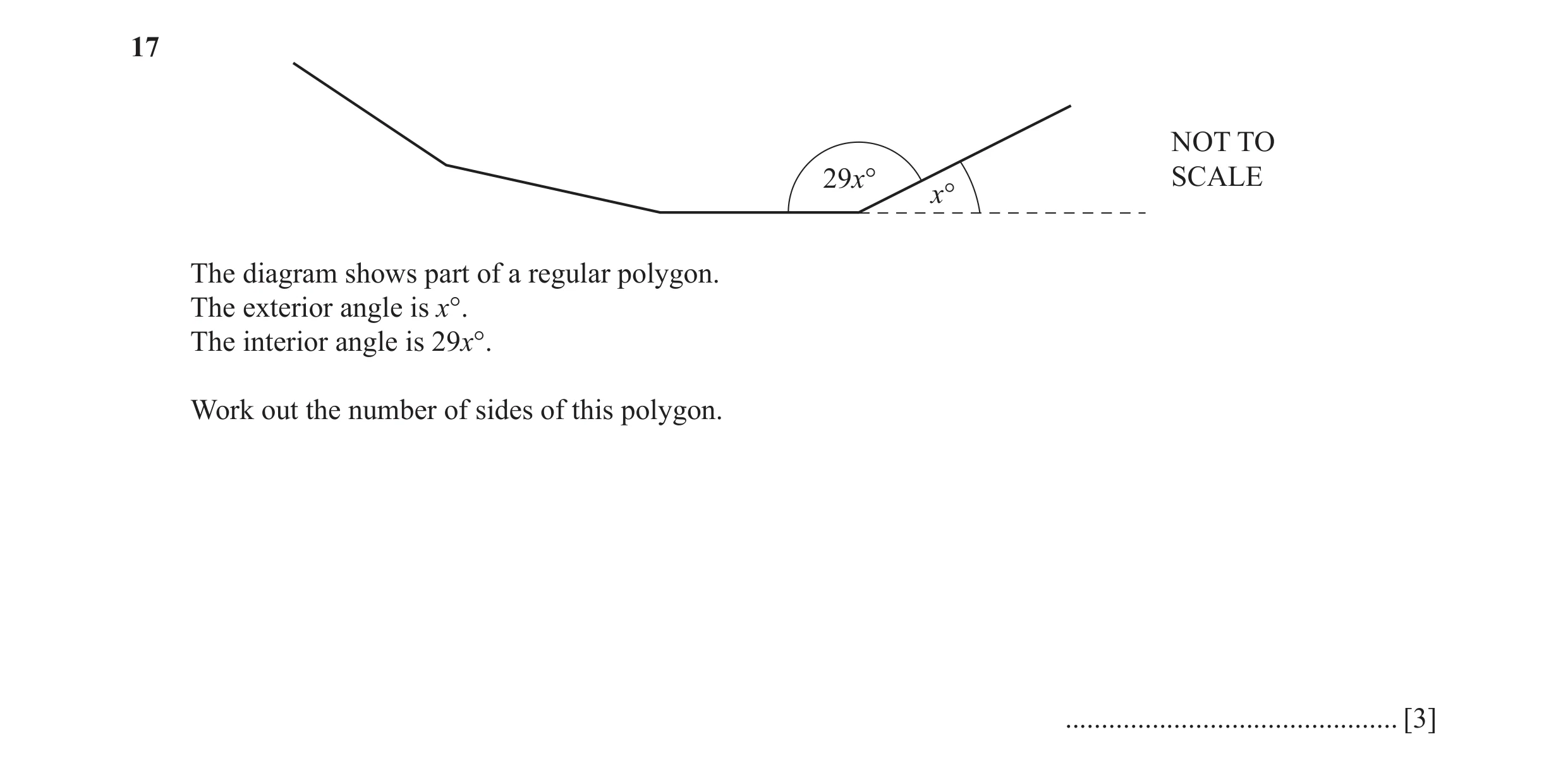Question 32: NOT TO 29x° SCALE x° The diagram shows part of a regular polygon. The exterior angle is x°. The interior angle is 29x°. Work out the number…