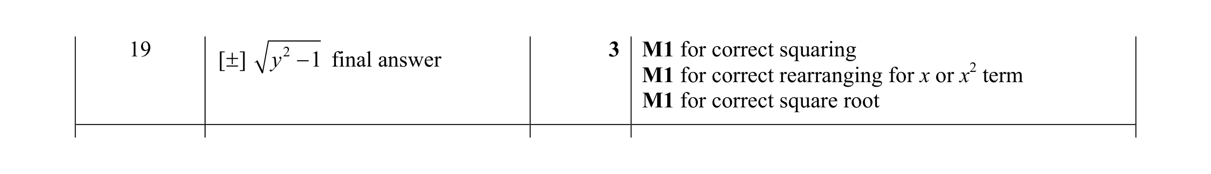 Mark scheme for question 65