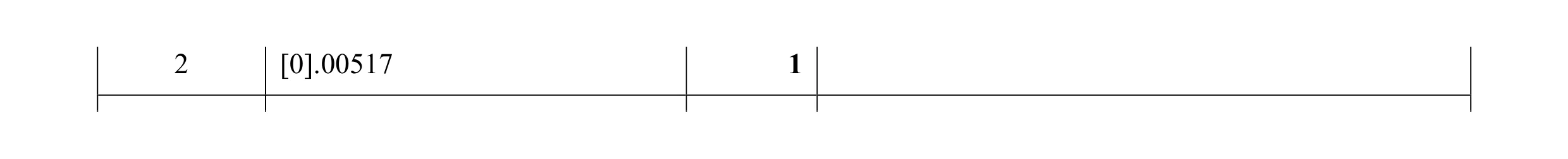 Mark scheme for question 20