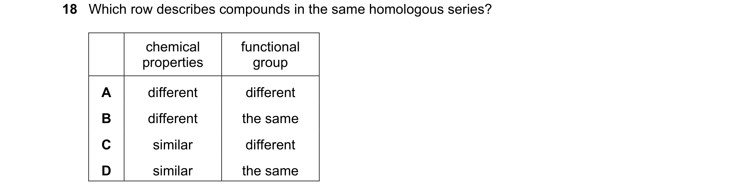 Question 10: Which row describes compounds in the same homologous series? chemical functional properties group A different different B different the sam…