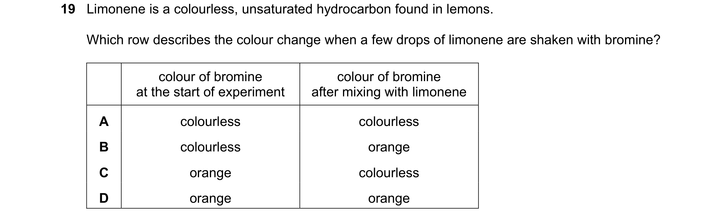 Question 17: Limonene is a colourless, unsaturated hydrocarbon found in lemons. Which row describes the colour change when a few drops of limonene are s…