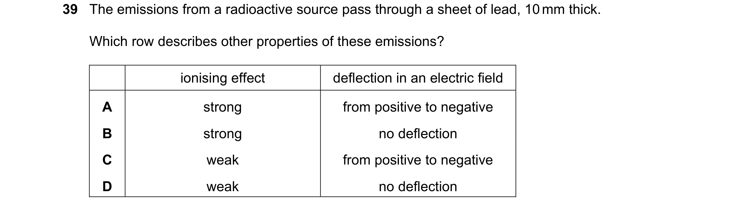 Question 28: The emissions from a radioactive source pass through a sheet of lead, 10 mm thick. Which row describes other properties of these emissions?…