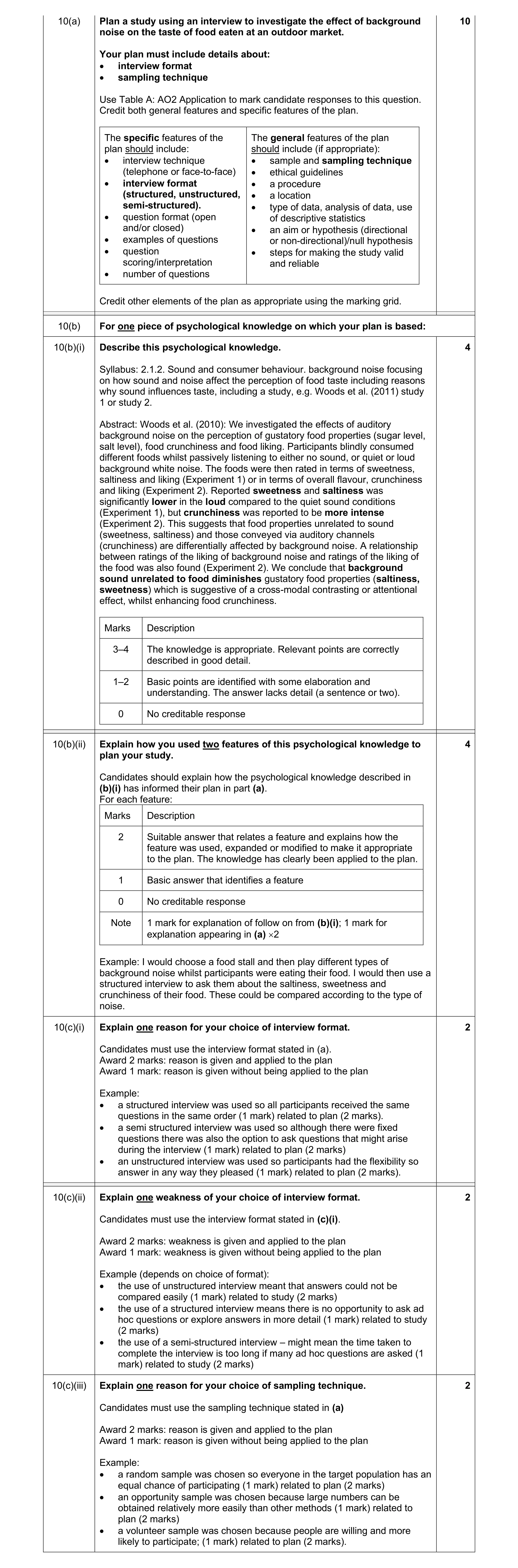 Mark scheme for question 40