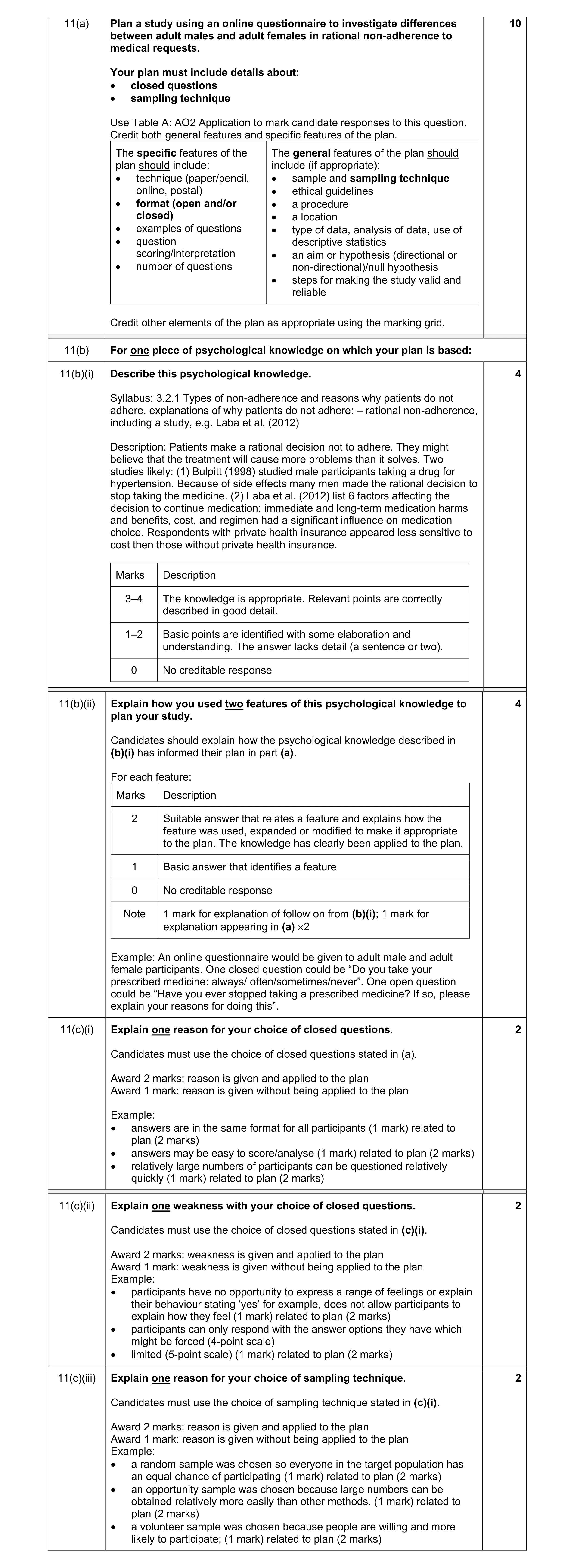 Mark scheme for question 56
