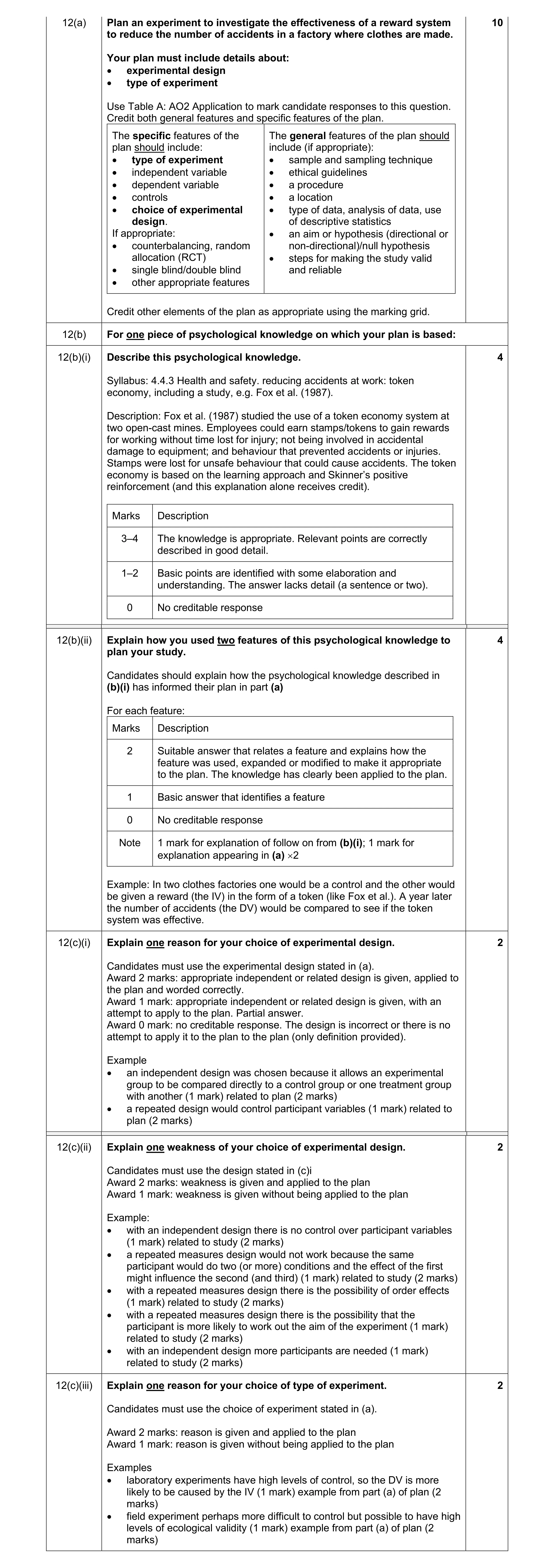 Mark scheme for question 32