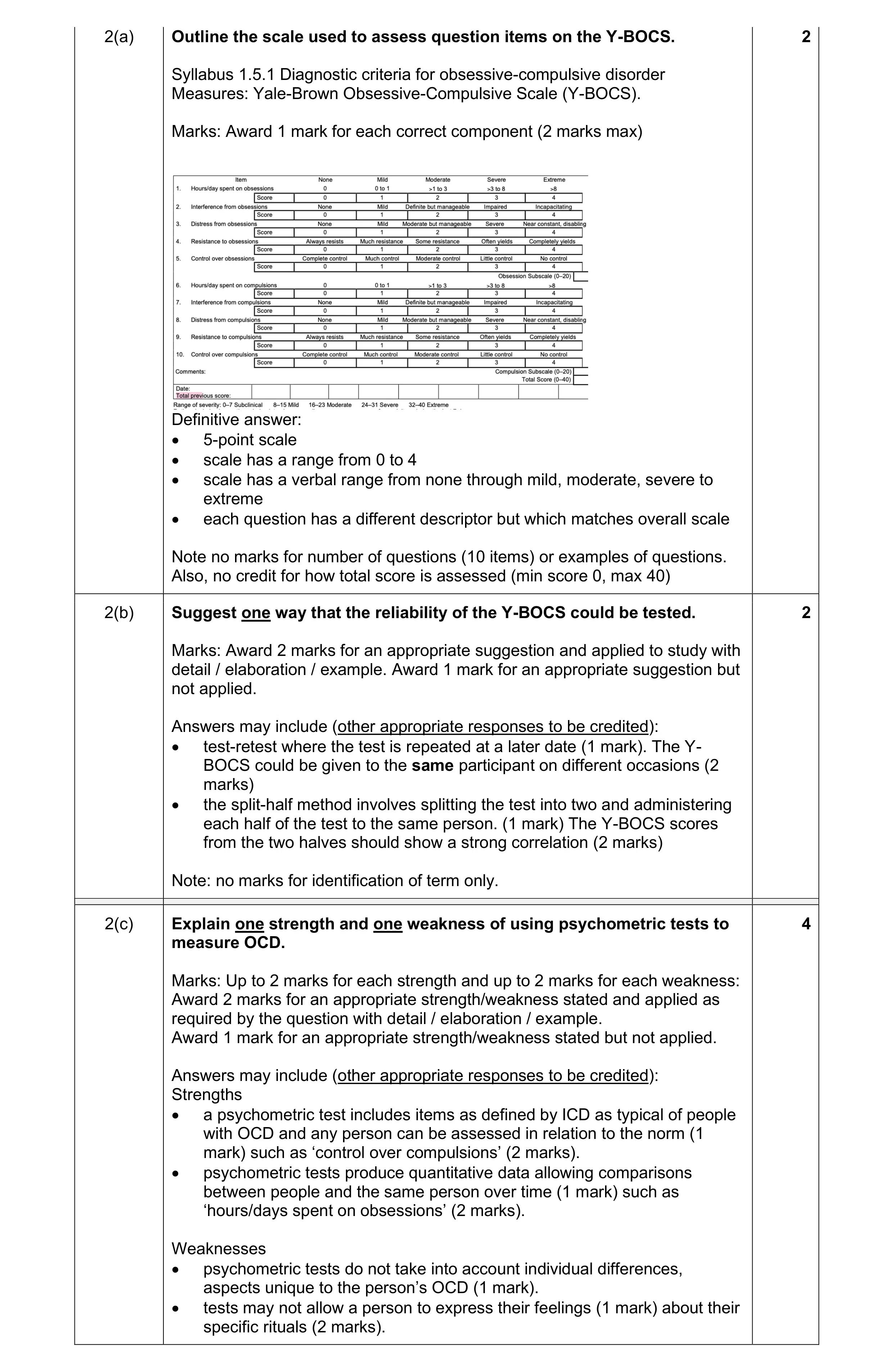 Mark scheme for question 21