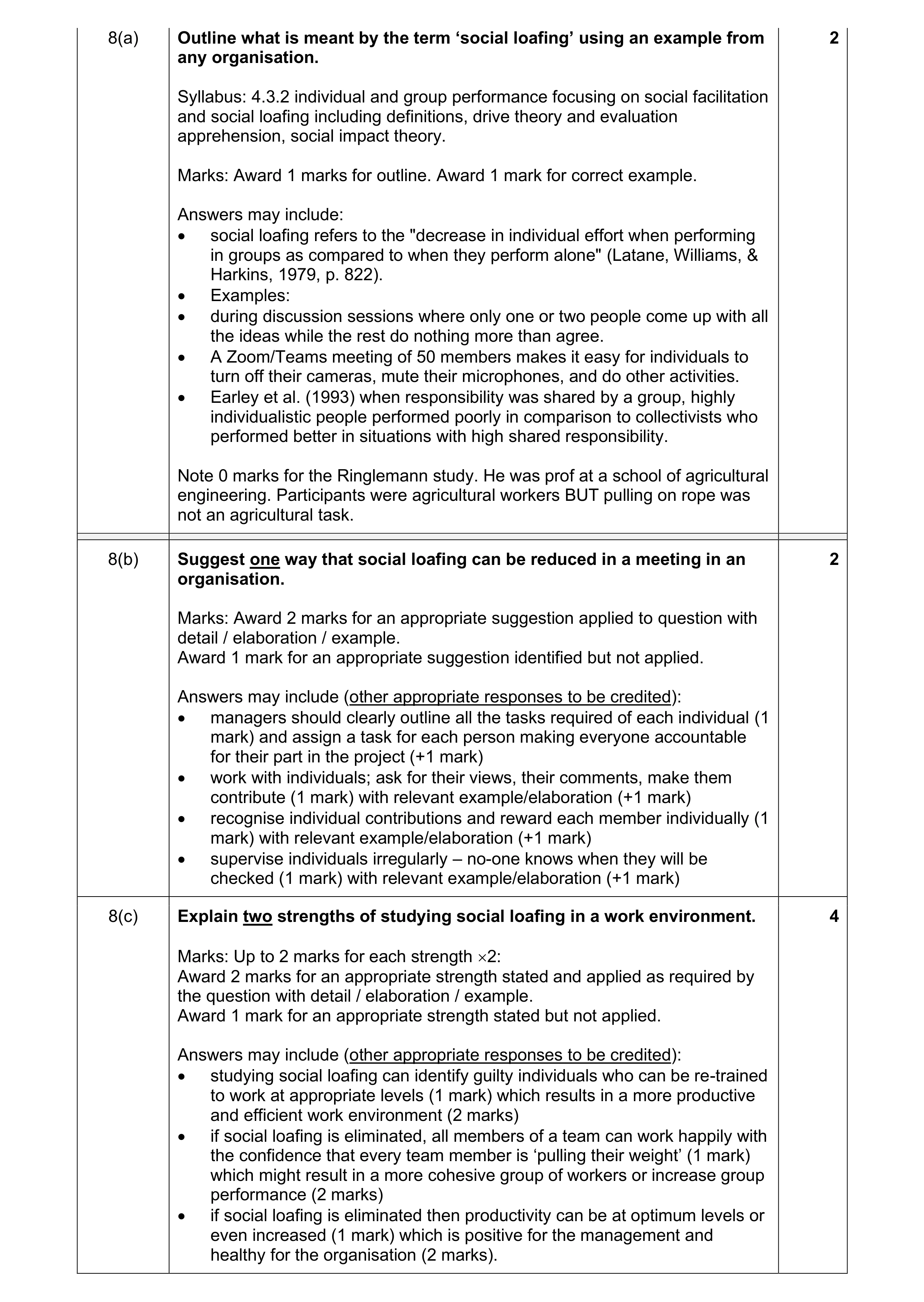 Mark scheme for question 26