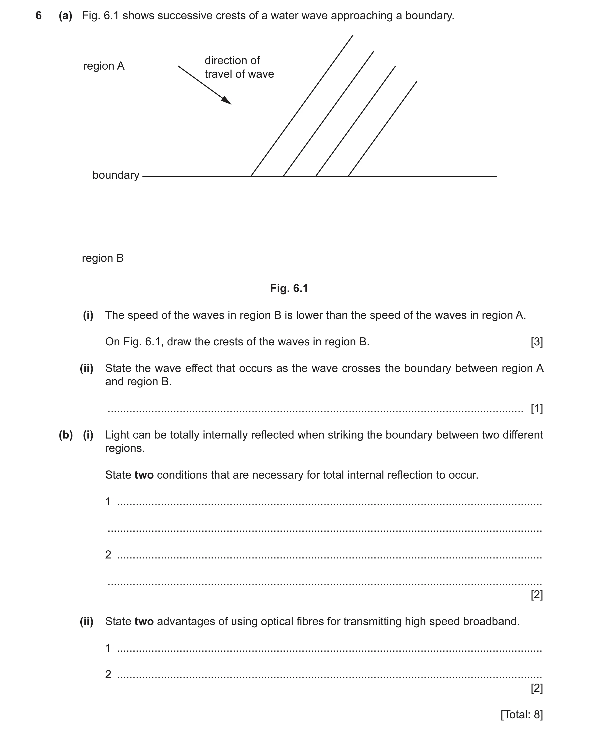 Question 35: (a) Fig. 6.1 shows successive crests of a water wave approaching a boundary. direction of region A travel of wave boundary region B Fig. 6.…