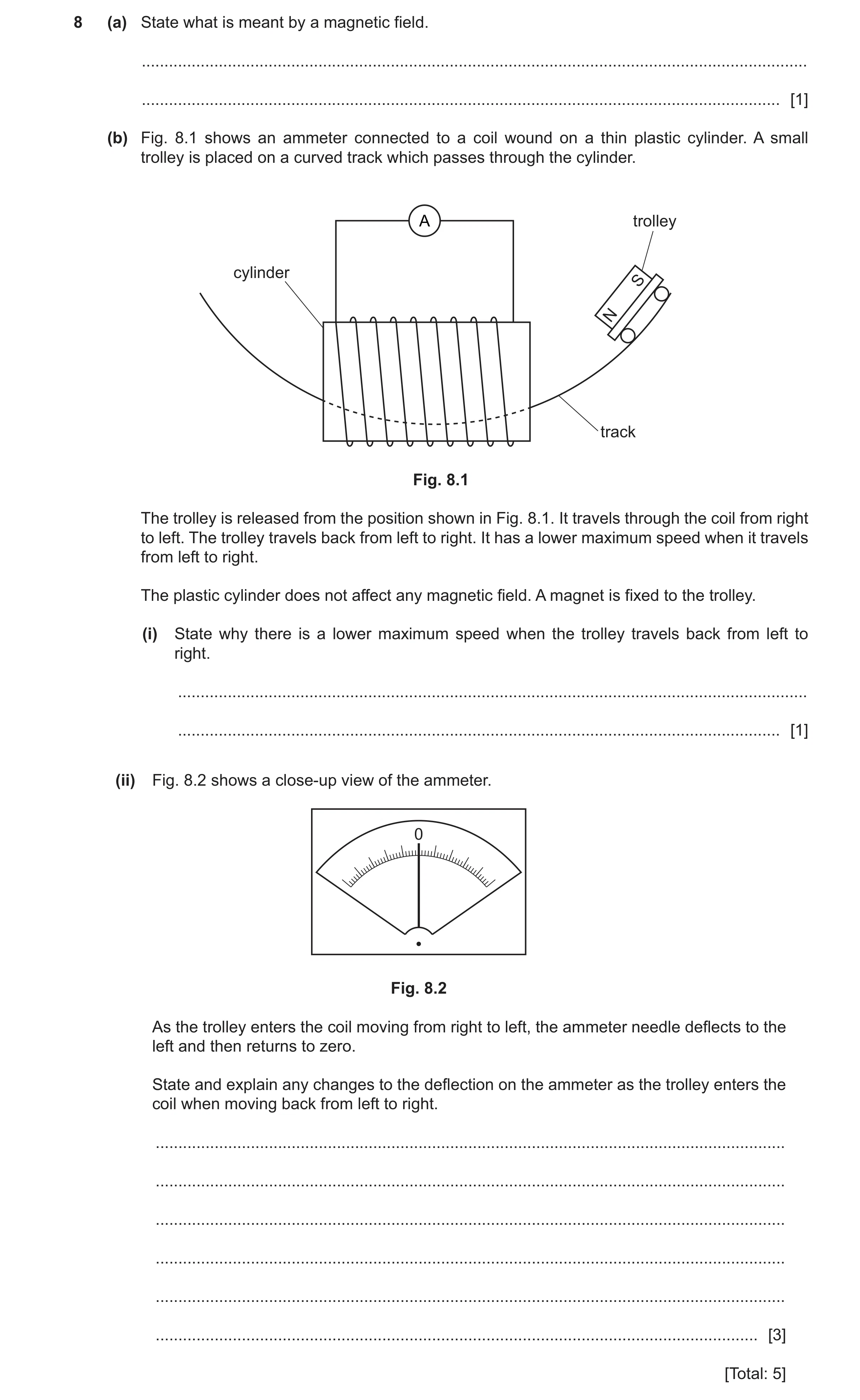 Question 22: (a) State what is meant by a magnetic field. ..............................................................................................…