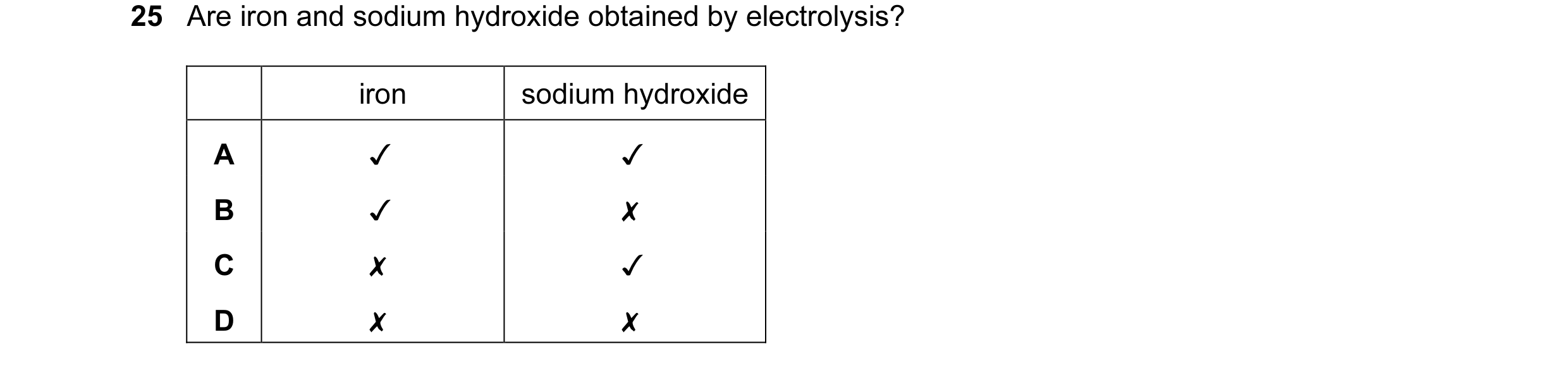 Question 8: Are iron and sodium hydroxide obtained by electrolysis?

iron sodium hydroxide

v v

0 0O WwW D>

x
v
x

~ « &