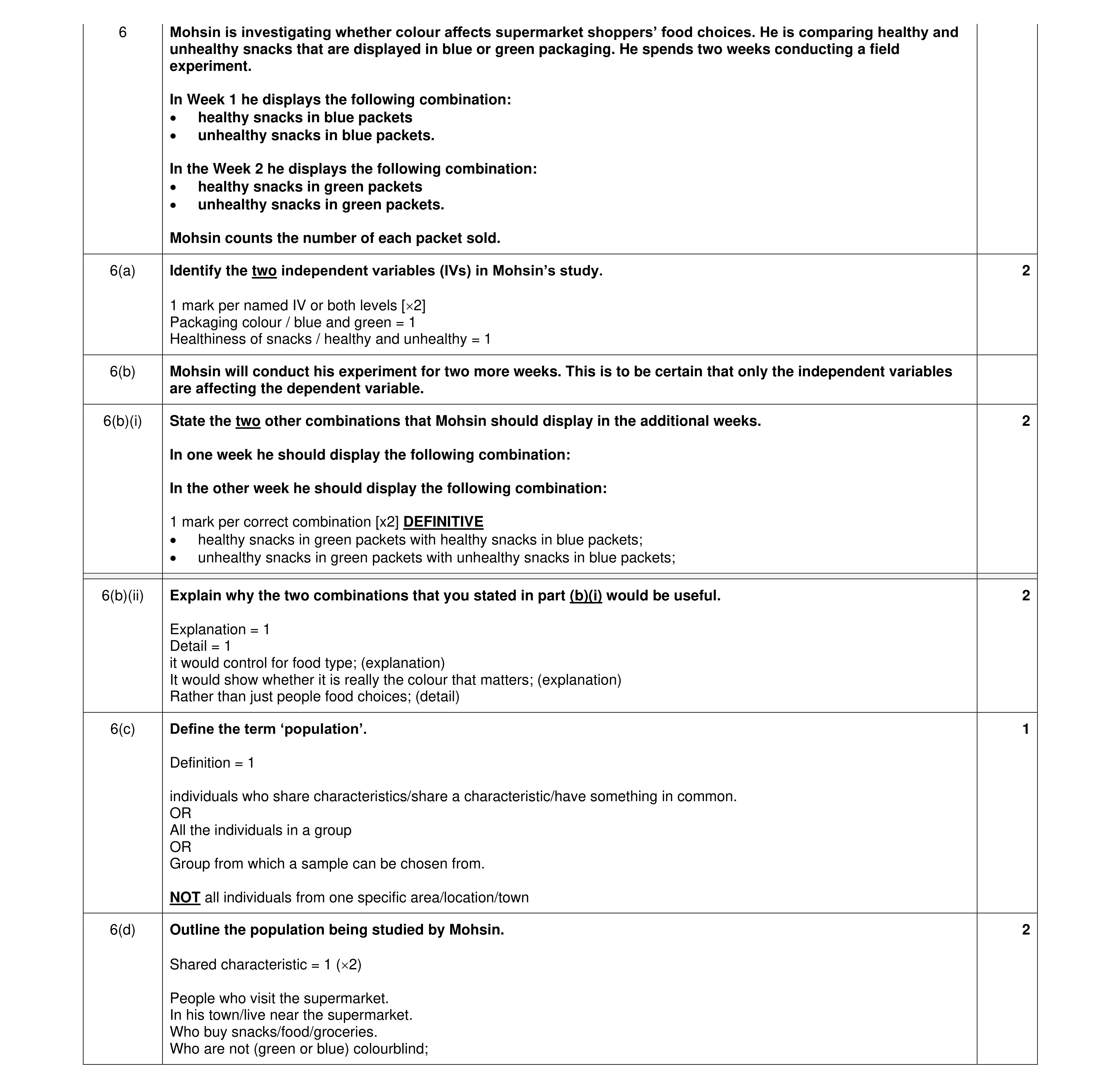 Mark scheme for question 426