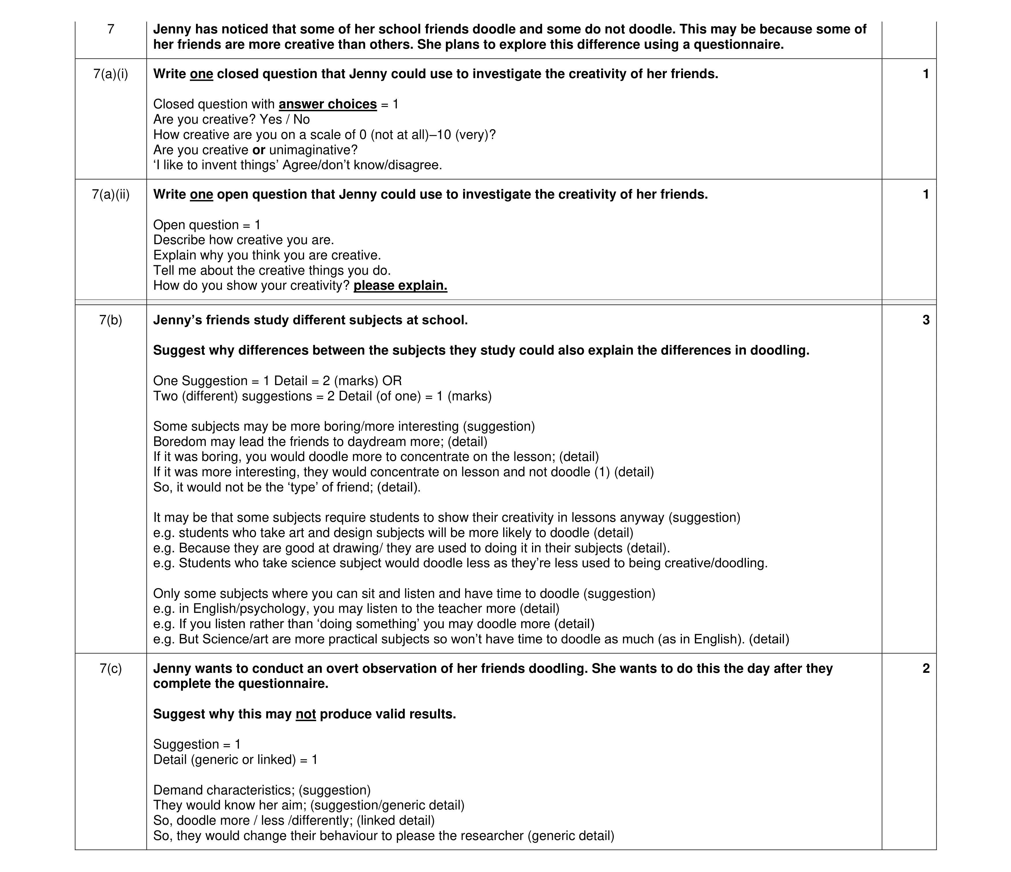 Mark scheme for question 427