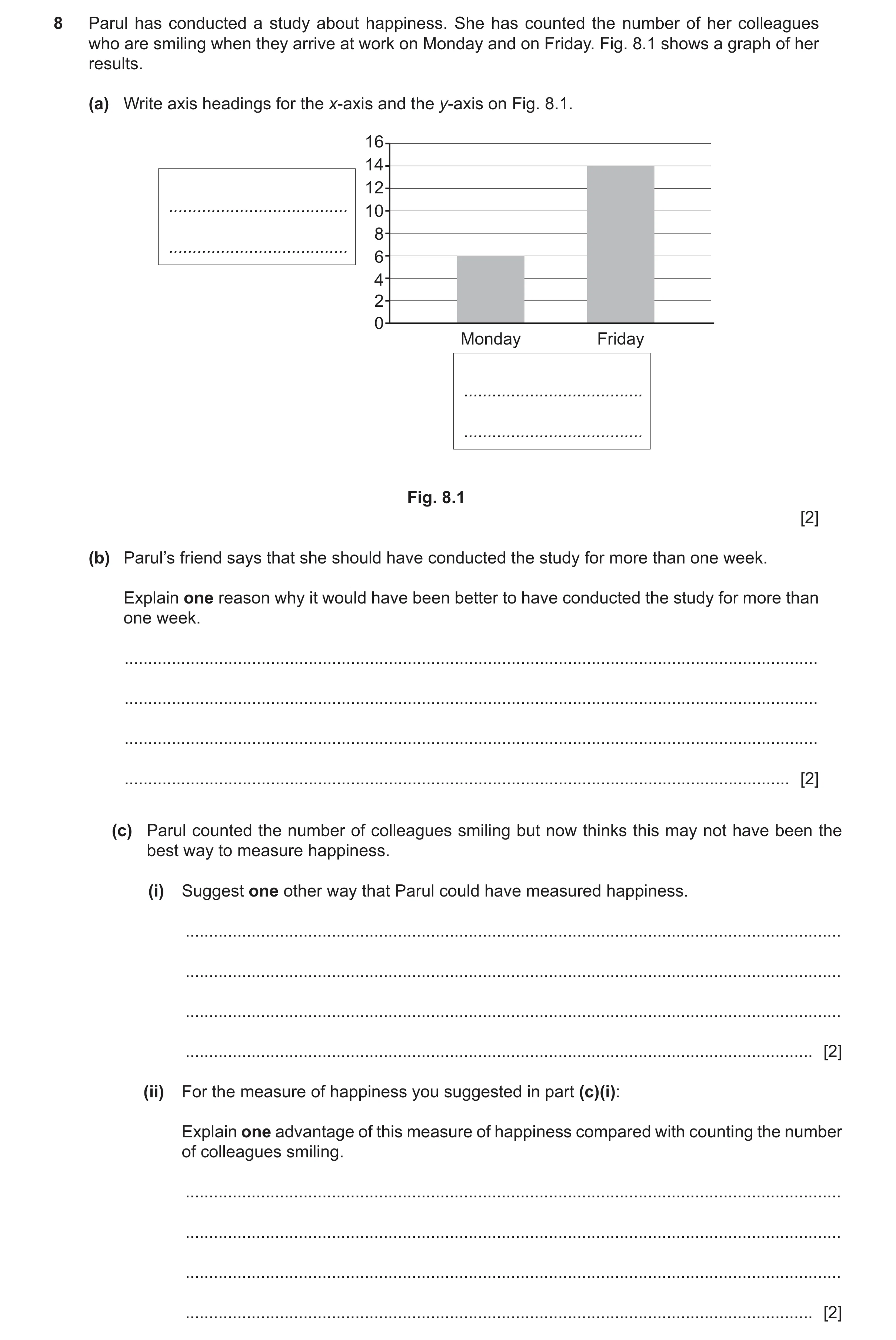 Question 428: Parul has conducted a study about happiness. She has counted the number of her colleagues who are smiling when they arrive at work on Monda…