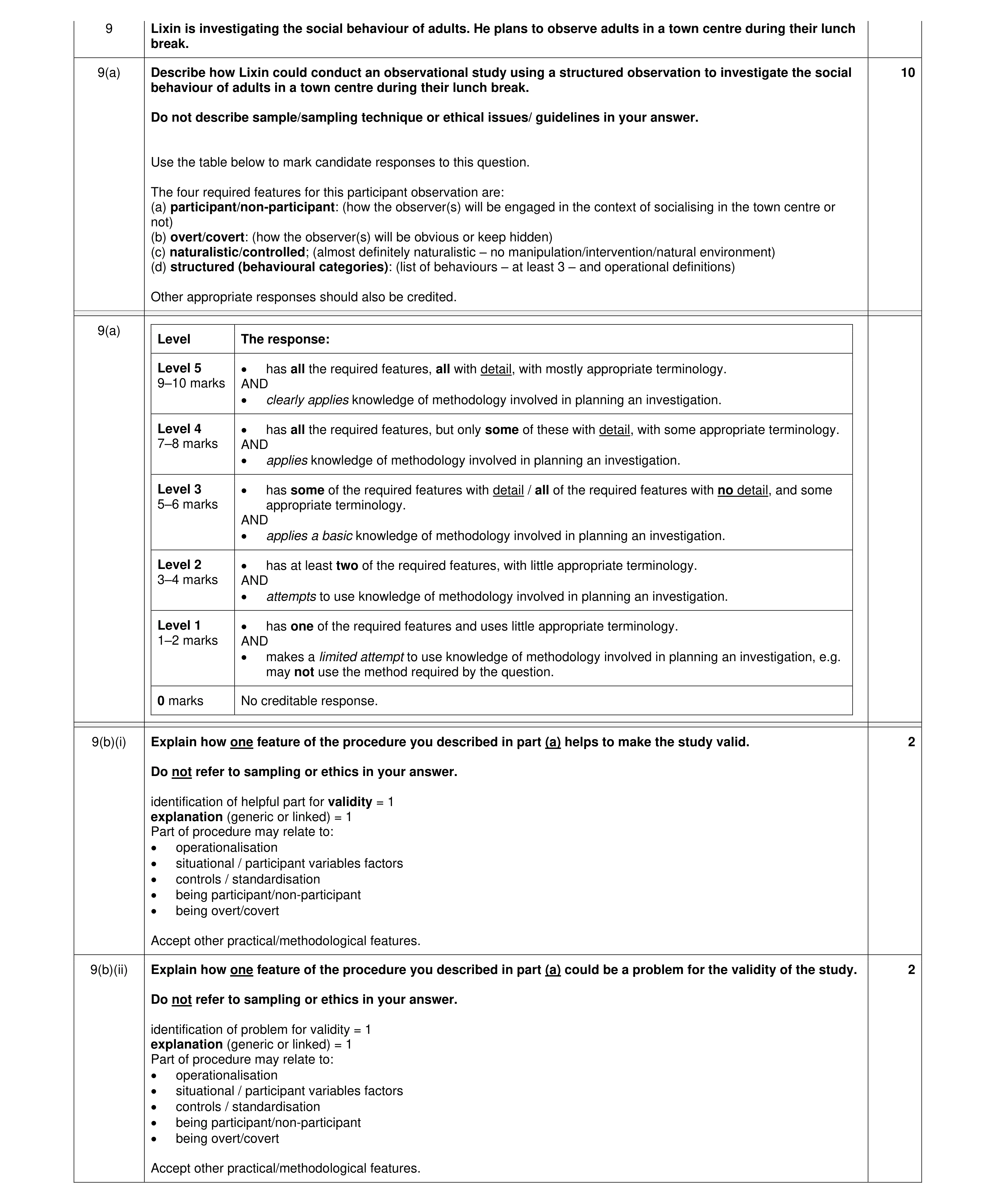 Mark scheme for question 429