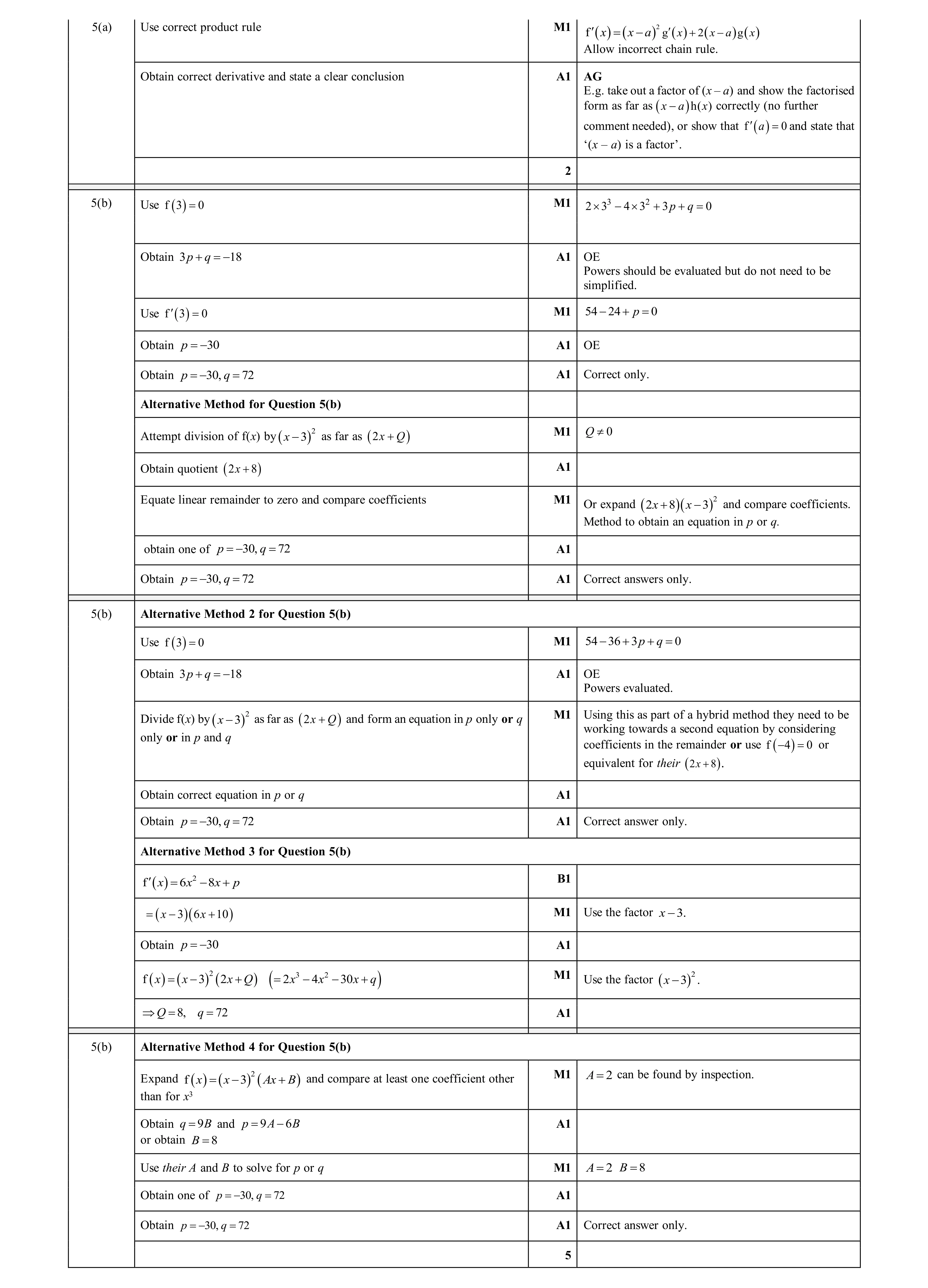 Mark scheme for question 63