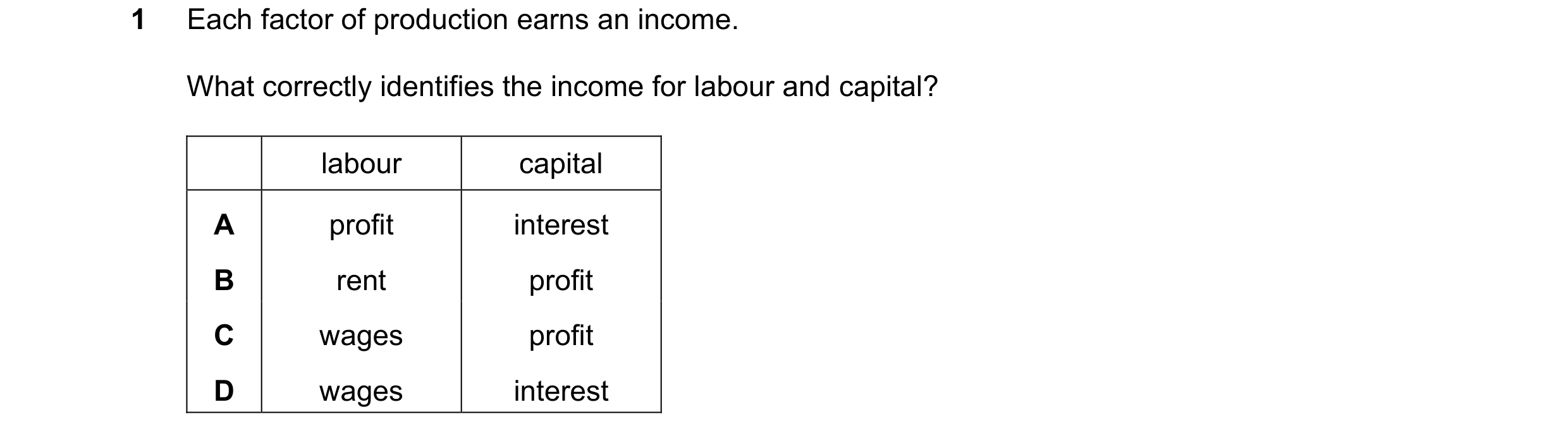 Question 54: Each factor of production earns an income. What correctly identifies the income for labour and capital? labour capital A profit interest B …