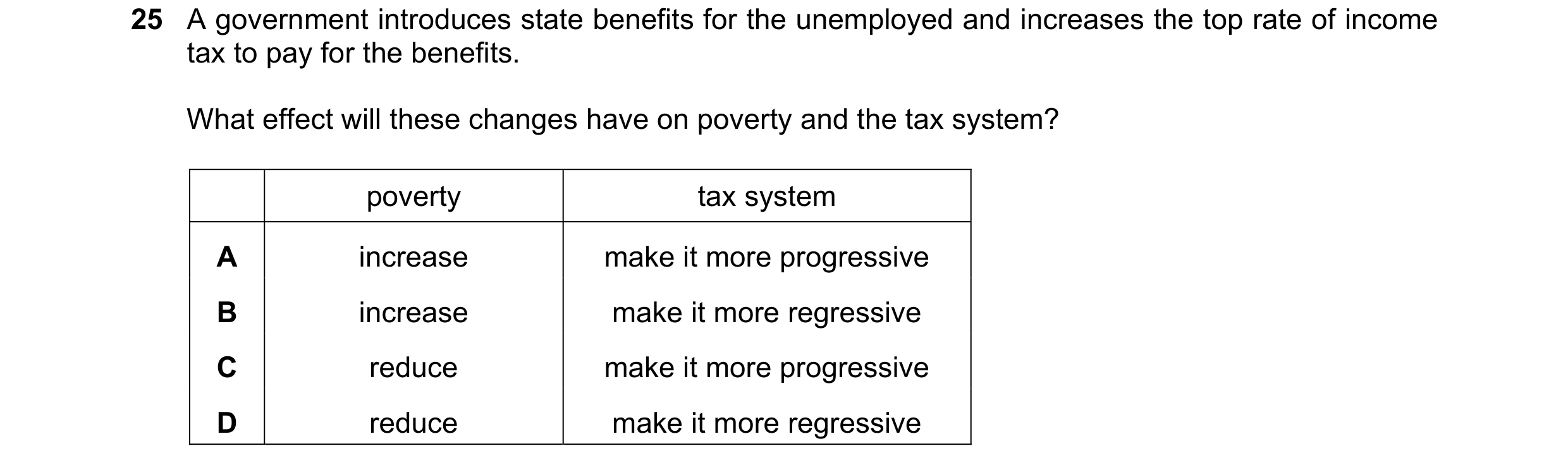 Question 105: A government introduces state benefits for the unemployed and increases the top rate of income tax to pay for the benefits. What effect wil…