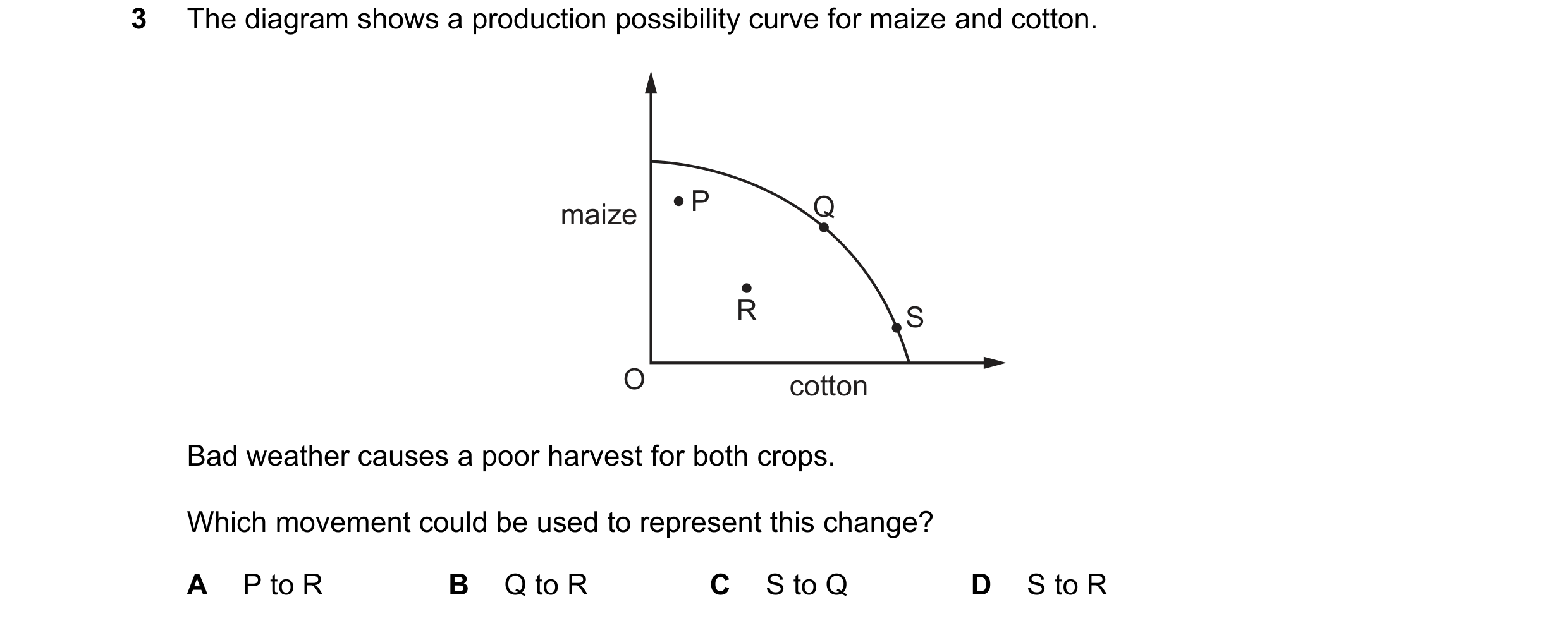 Question 21: The diagram shows a production possibility curve for maize and cotton. P Q maize R S O cotton Bad weather causes a poor harvest for both cr…