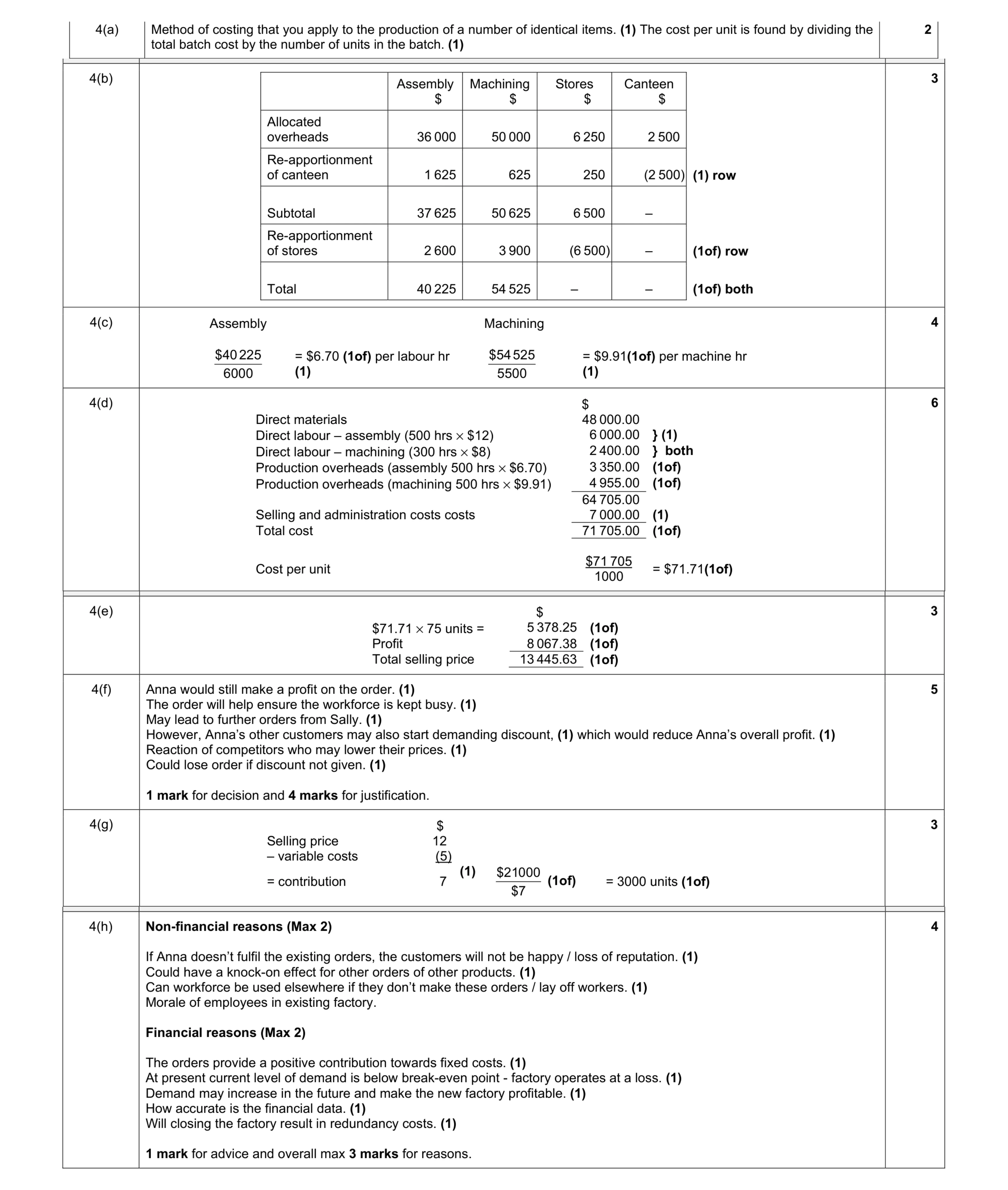 Mark scheme for question 7