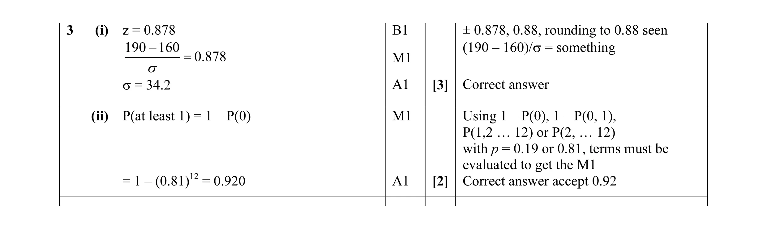 Mark scheme for question 25