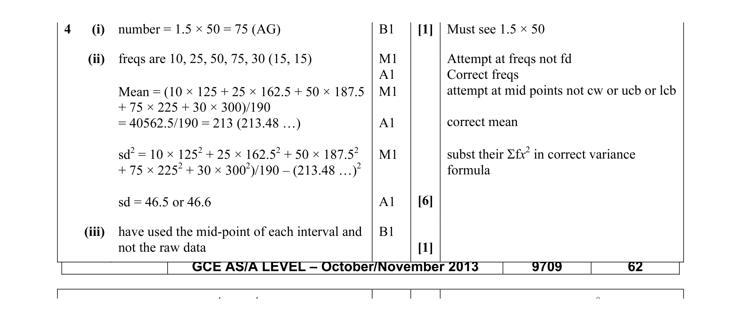Mark scheme for question 32