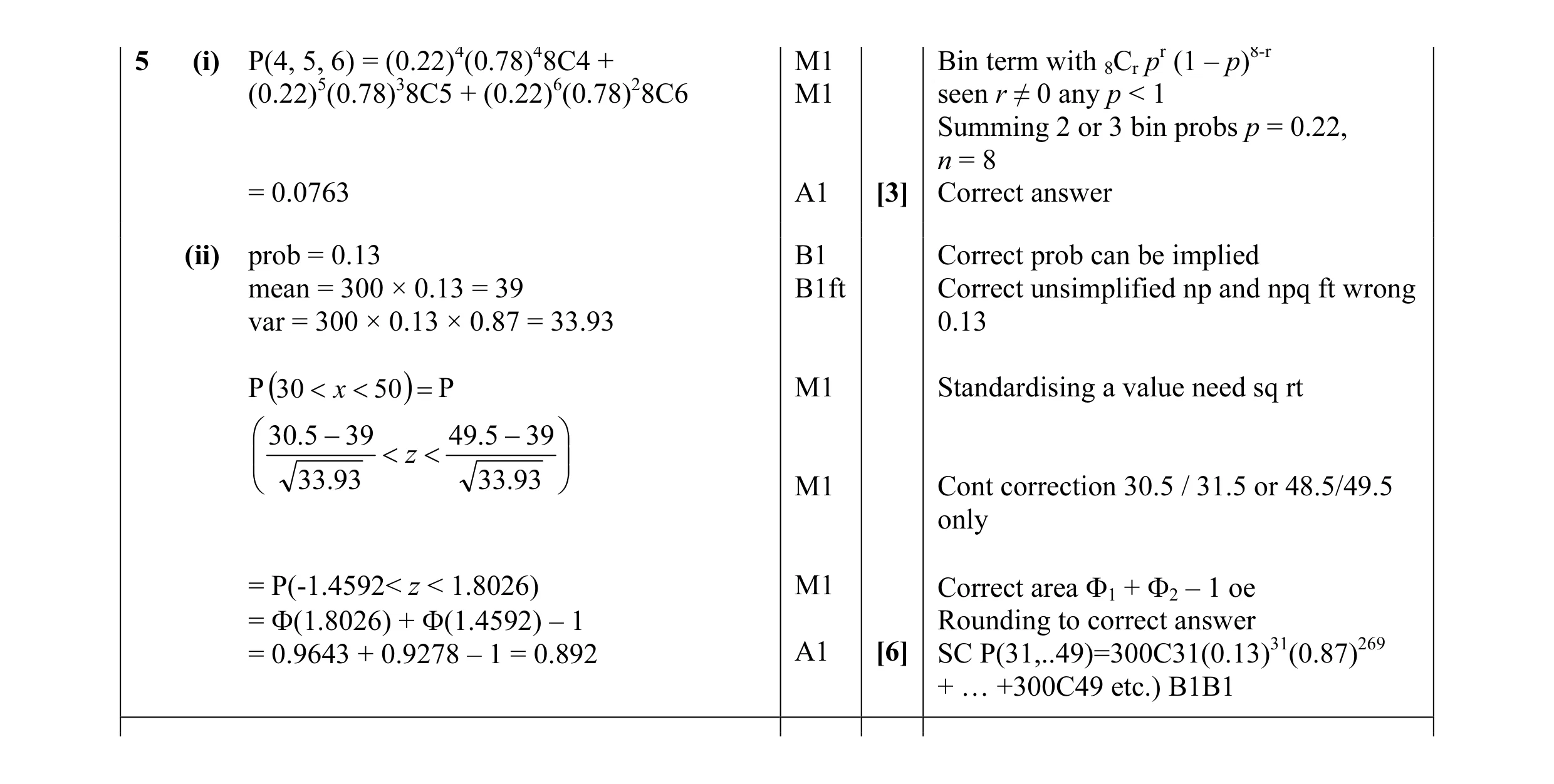 Mark scheme for question 57