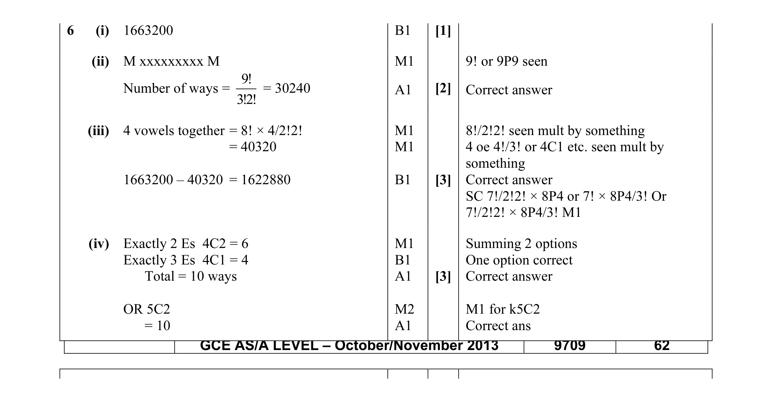 Mark scheme for question 20