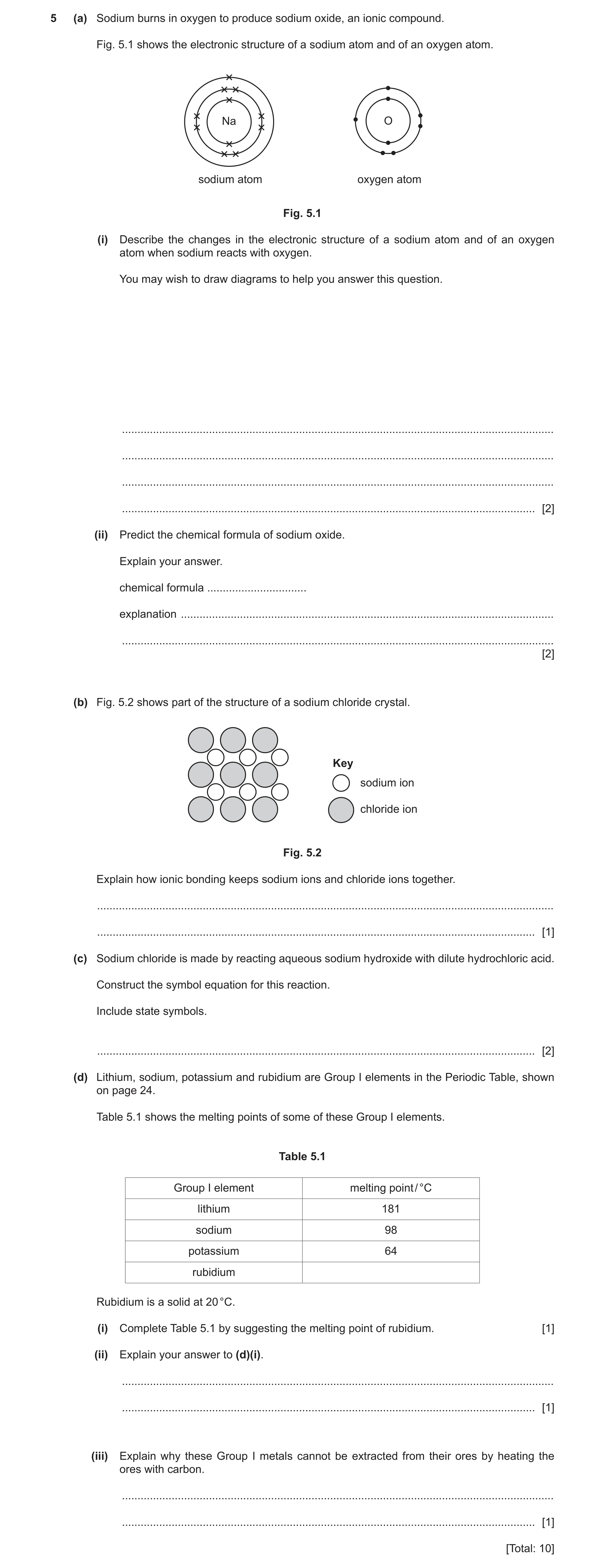 Question 4: (a) Sodium burns in oxygen to produce sodium oxide, an ionic compound. Fig. 5.1 shows the electronic structure of a sodium atom and of an o…