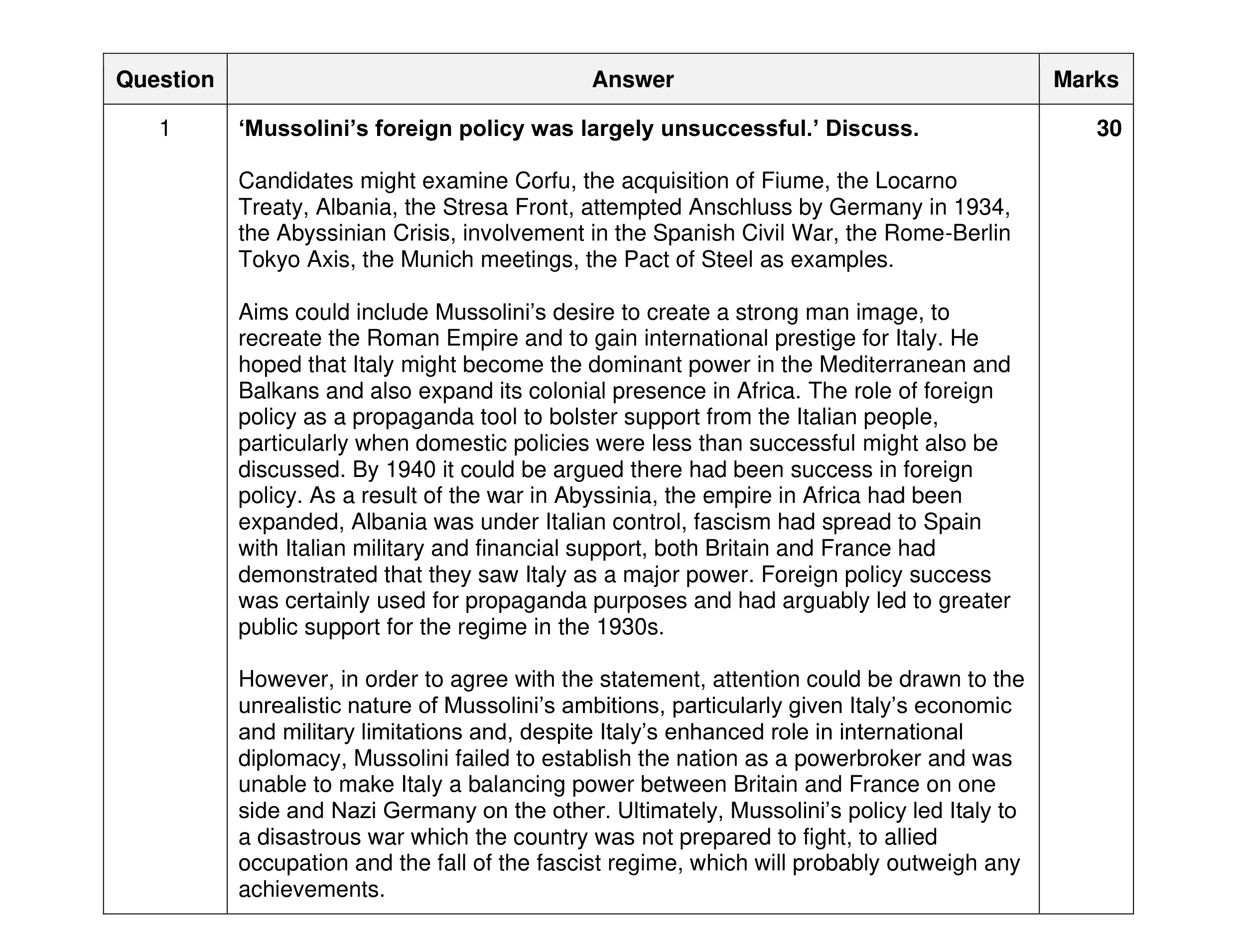 Mark scheme for question 67