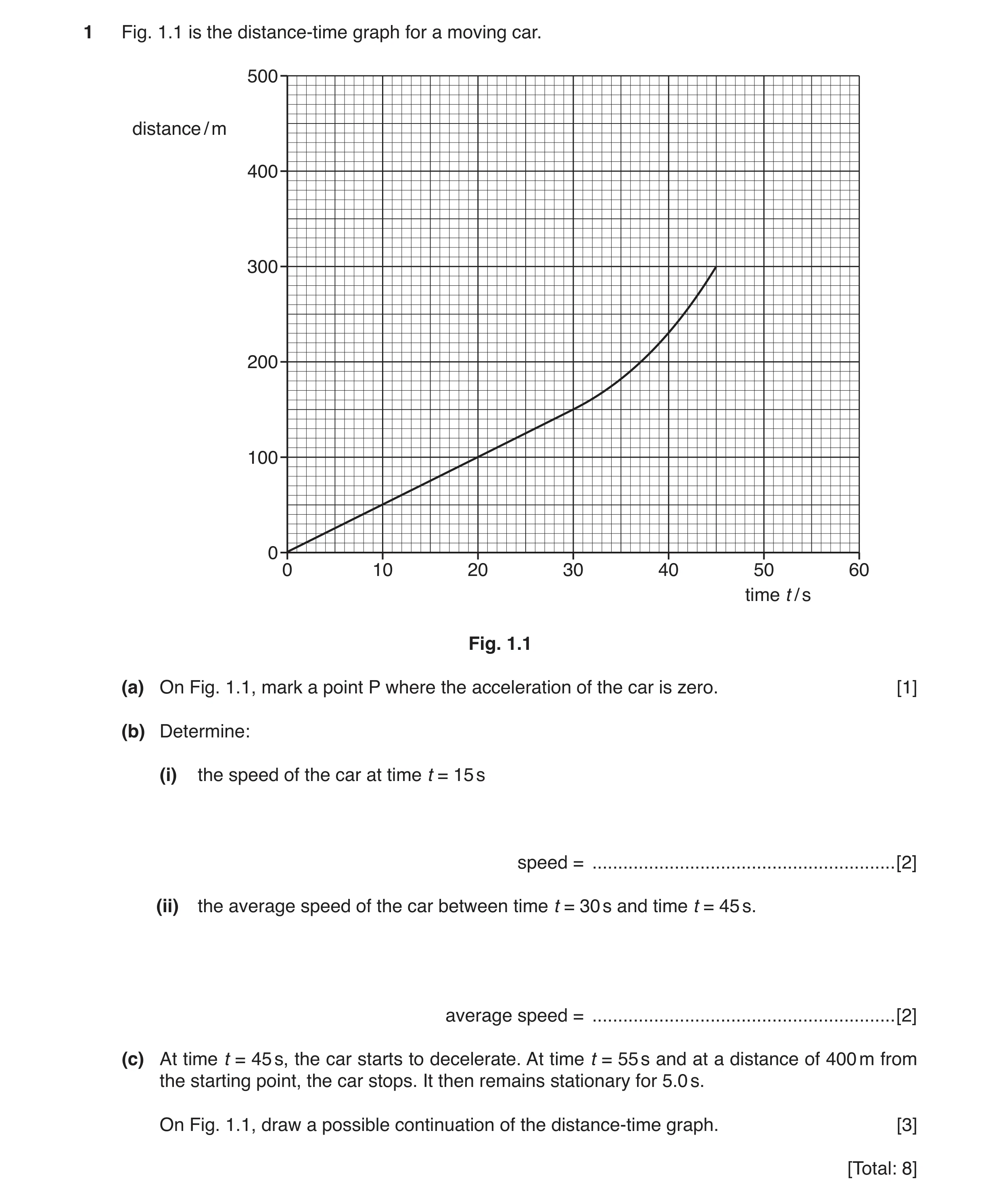 Question 12: Fig. 1.1 is the distance-time graph for a moving car. 500 distance / m 400 300 200 100 0 0 10 20 30 40 50 60 time t / s Fig. 1.1 (a) On Fig…