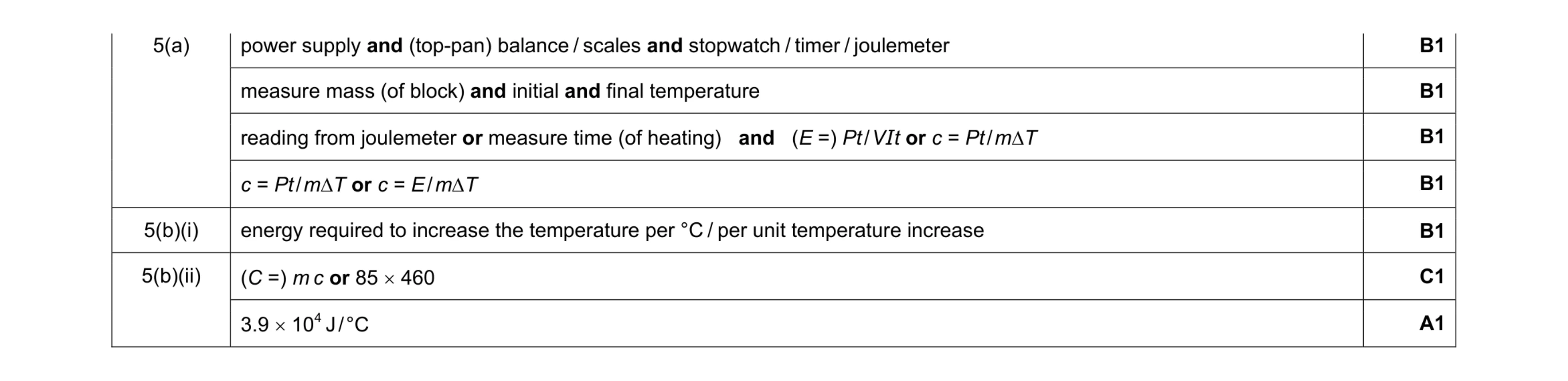 Mark scheme for question 9