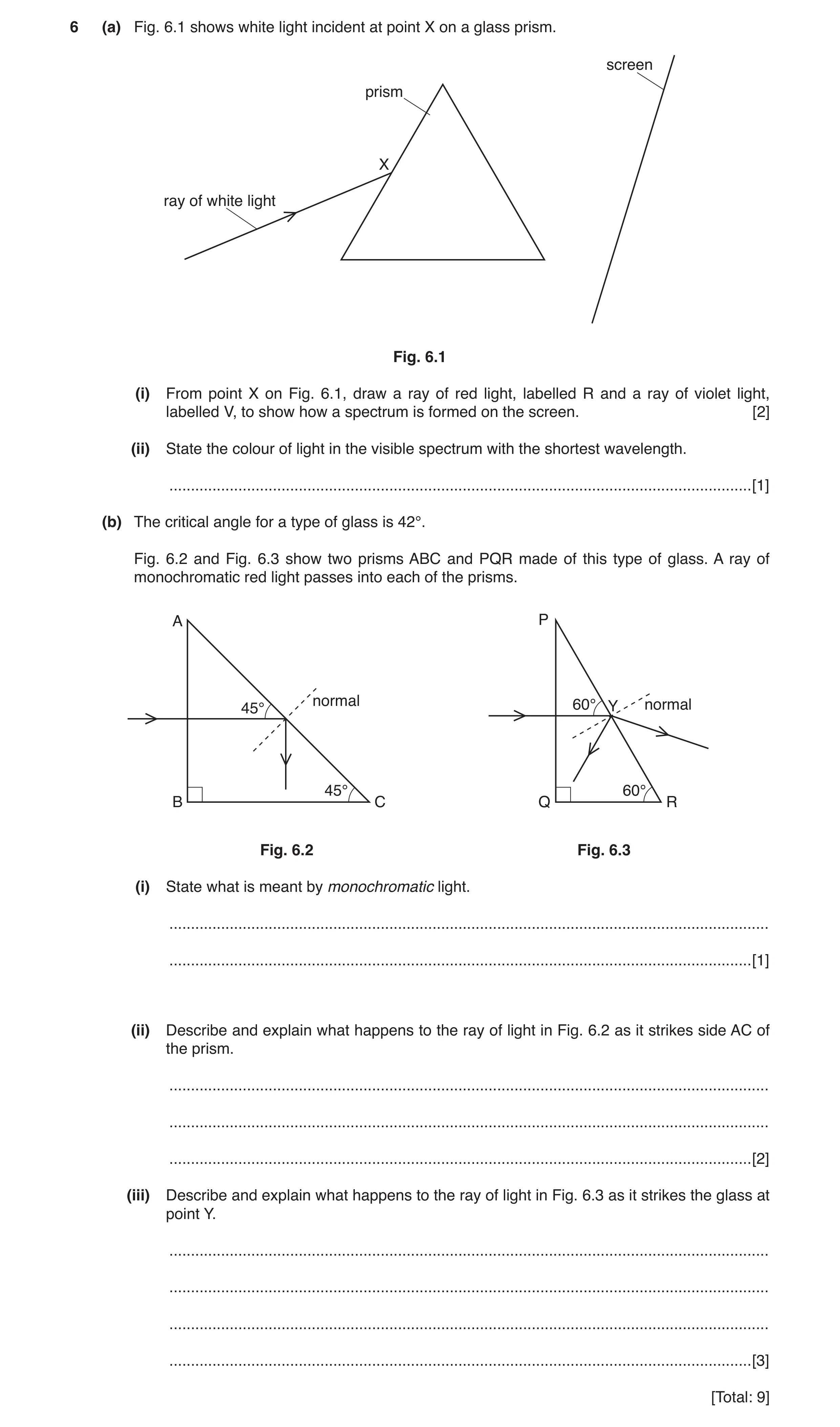 Question 14: (a) Fig. 6.1 shows white light incident at point X on a glass prism. screen prism X ray of white light Fig. 6.1 (i) From point X on Fig. 6.…