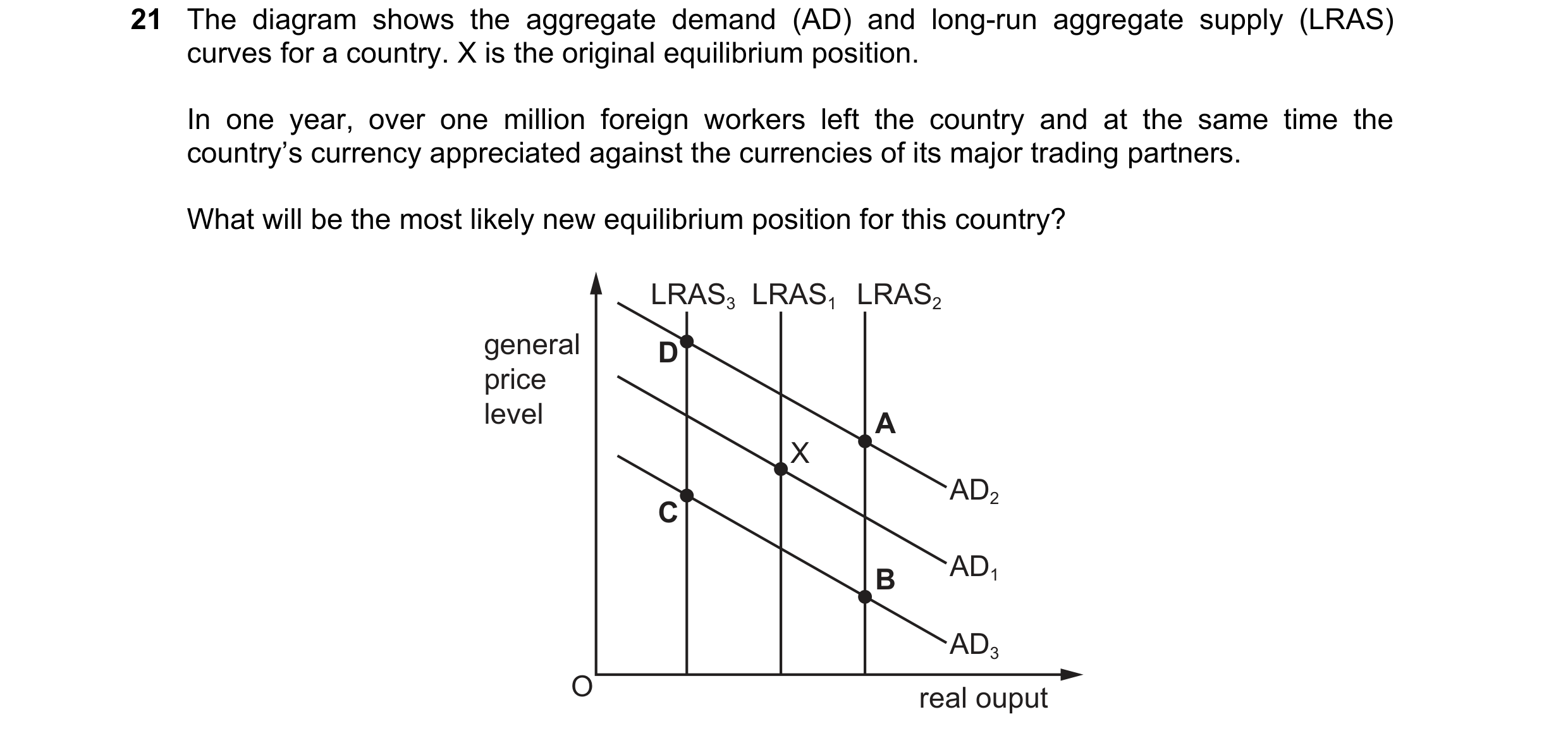 Question 113: The diagram shows the aggregate demand (AD) and long-run aggregate supply (LRAS) curves for a country. X is the original equilibrium positi…