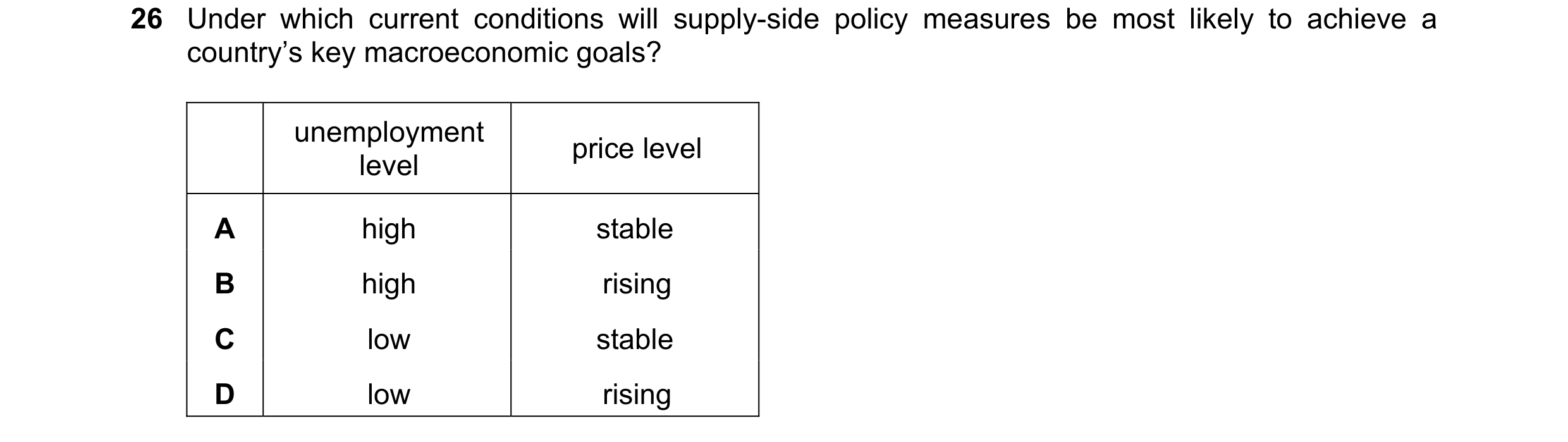 Question 8: Under which current conditions will supply-side policy measures be most likely to achieve a country’s key macroeconomic goals? unemployment…