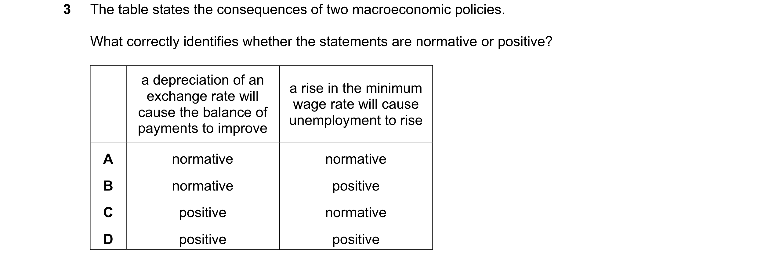Question 59: The table states the consequences of two macroeconomic policies. What correctly identifies whether the statements are normative or positive…