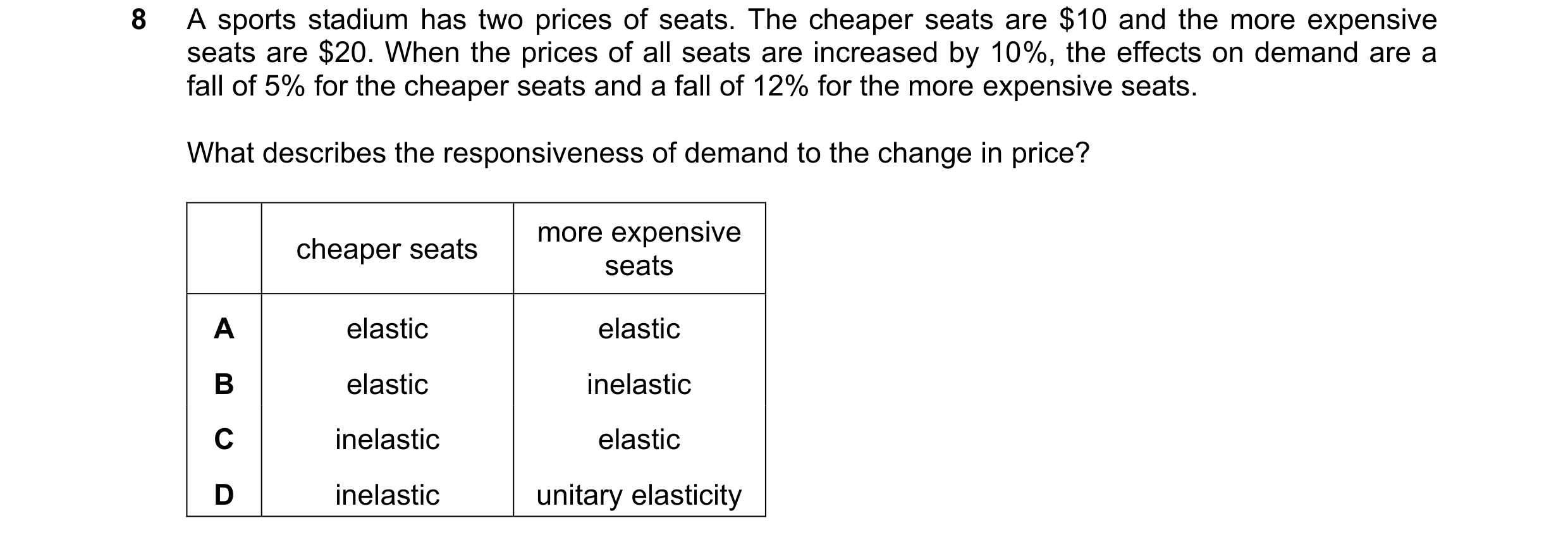Question 247: A sports stadium has two prices of seats. The cheaper seats are $10 and the more expensive seats are $20. When the prices of all seats are …