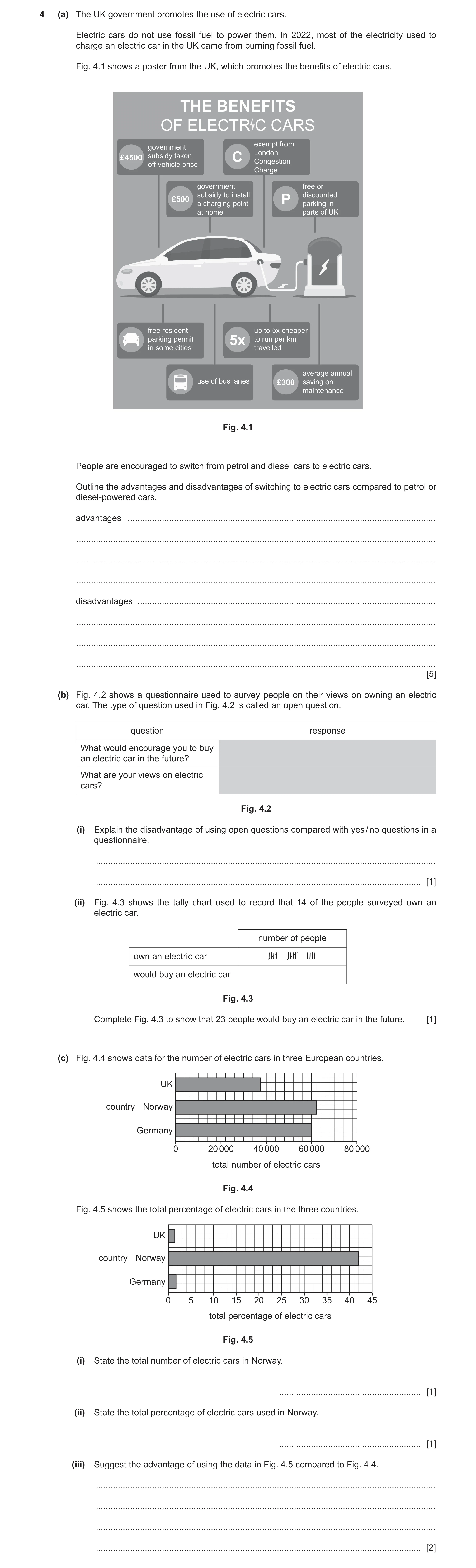 Question 10: (a) The UK government promotes the use of electric cars. Electric cars do not use fossil fuel to power them. In 2022, most of the electrici…