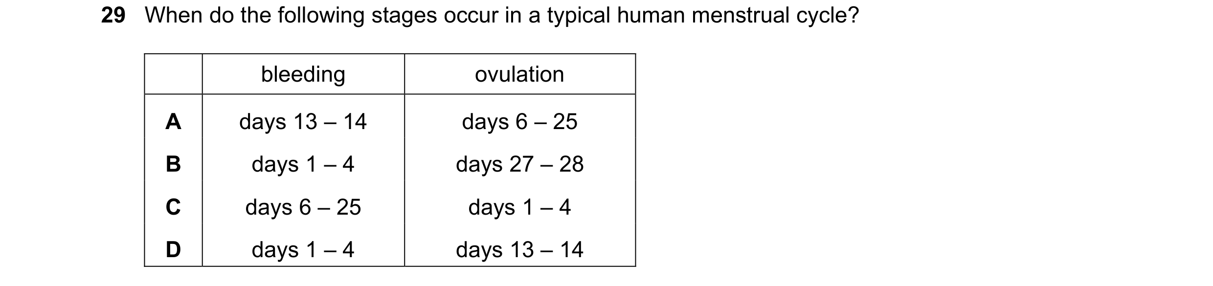 Question 10: When do the following stages occur in a typical human menstrual cycle? bleeding ovulation A days 13 – 14 days 6 – 25 B days 1 – 4 days 27 –…